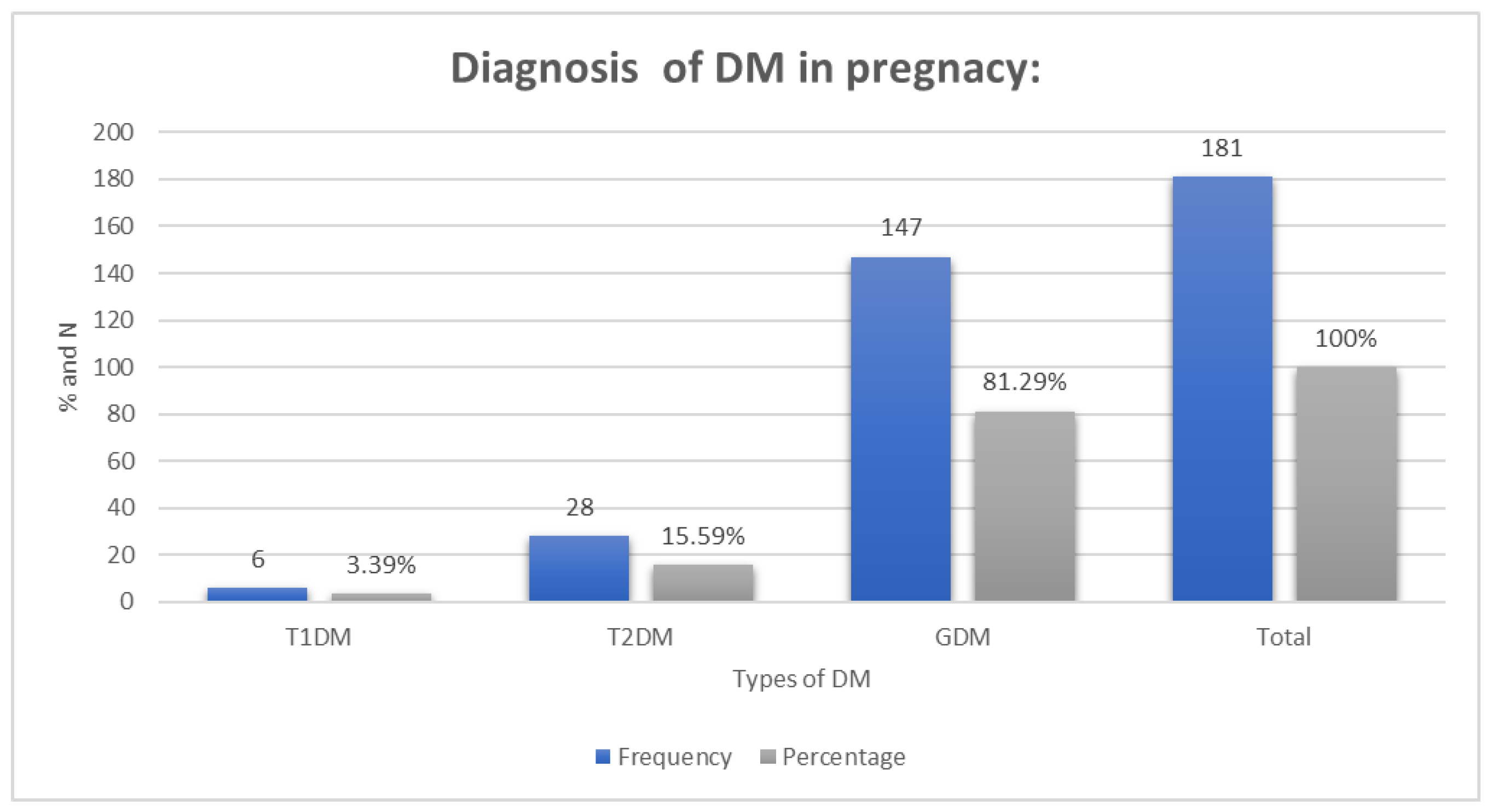 Medsci 12 00021 g001