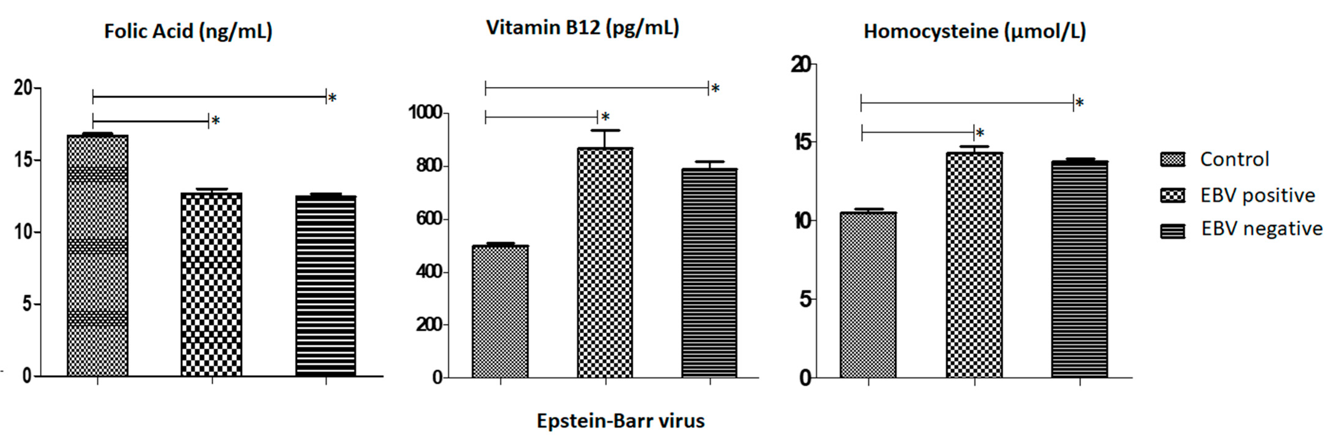 Medsci 12 00024 g004