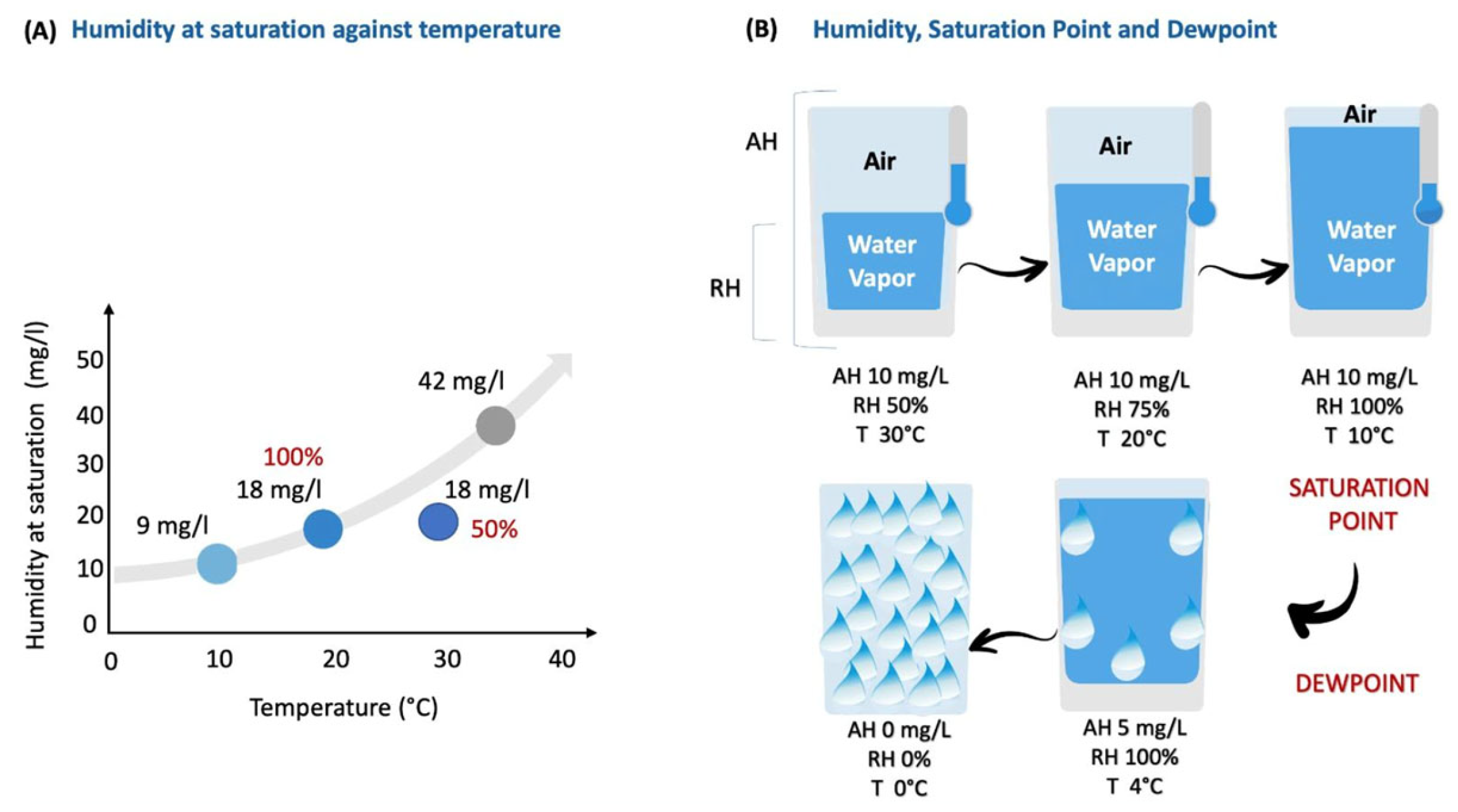 Medsci 12 00026 g001