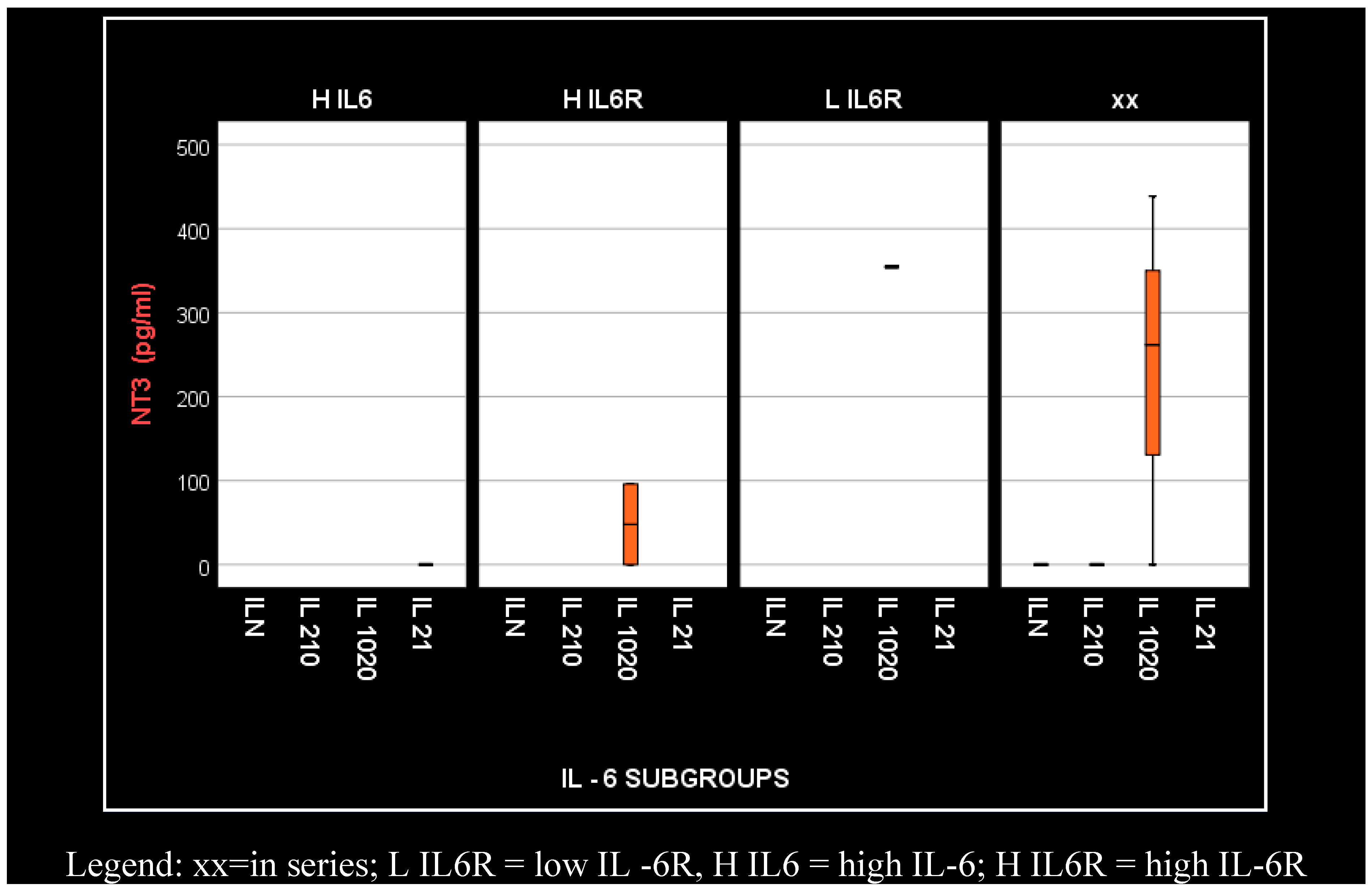 Medsci 12 00031 g011