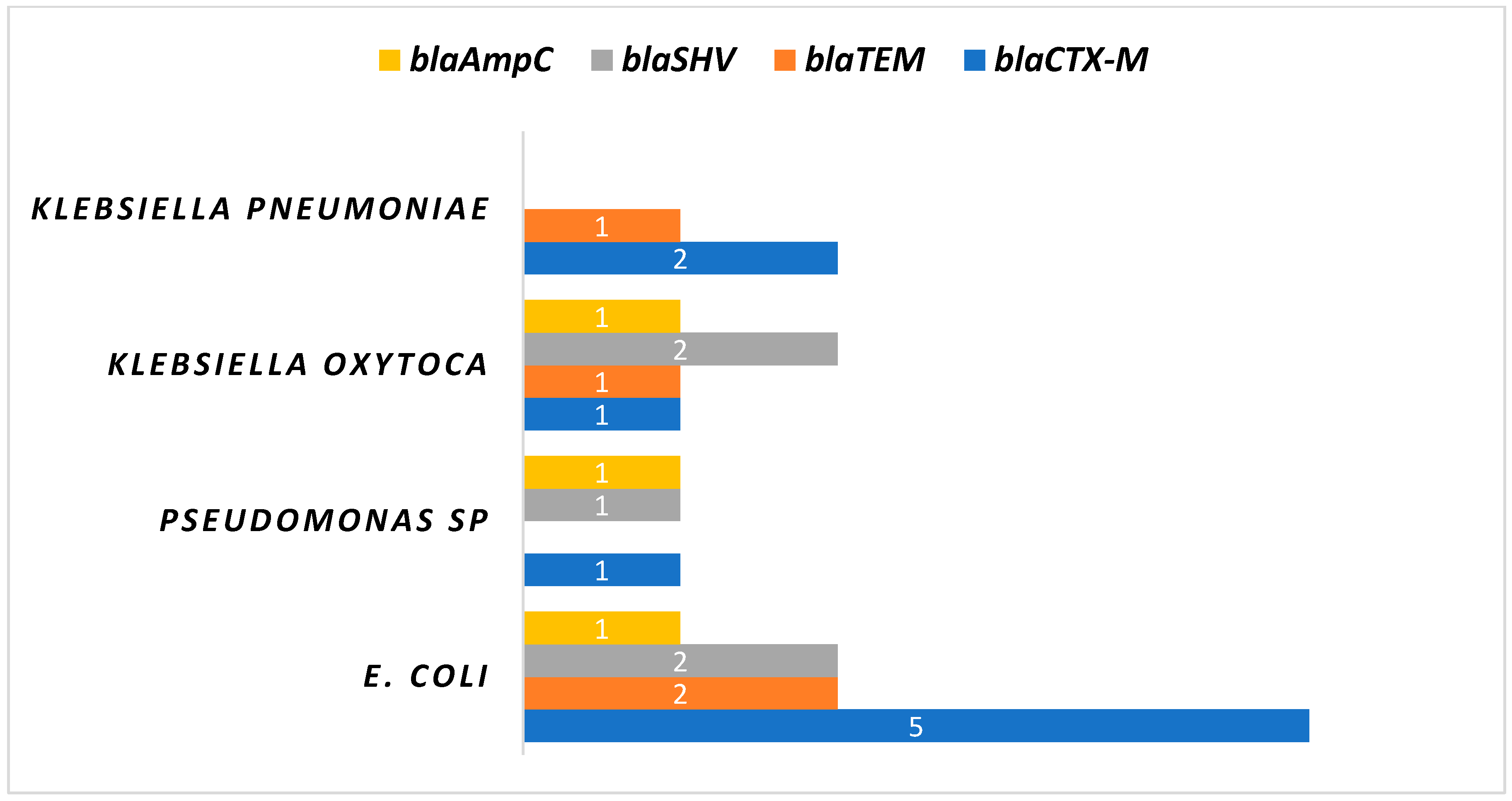 Medsci 12 00042 g003