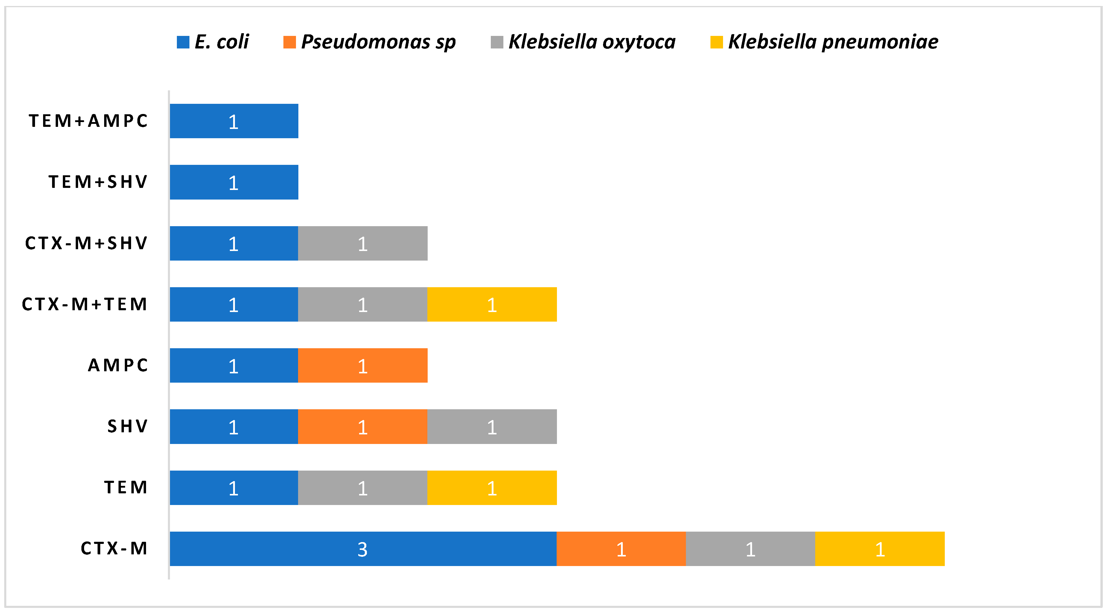 Medsci 12 00042 g004
