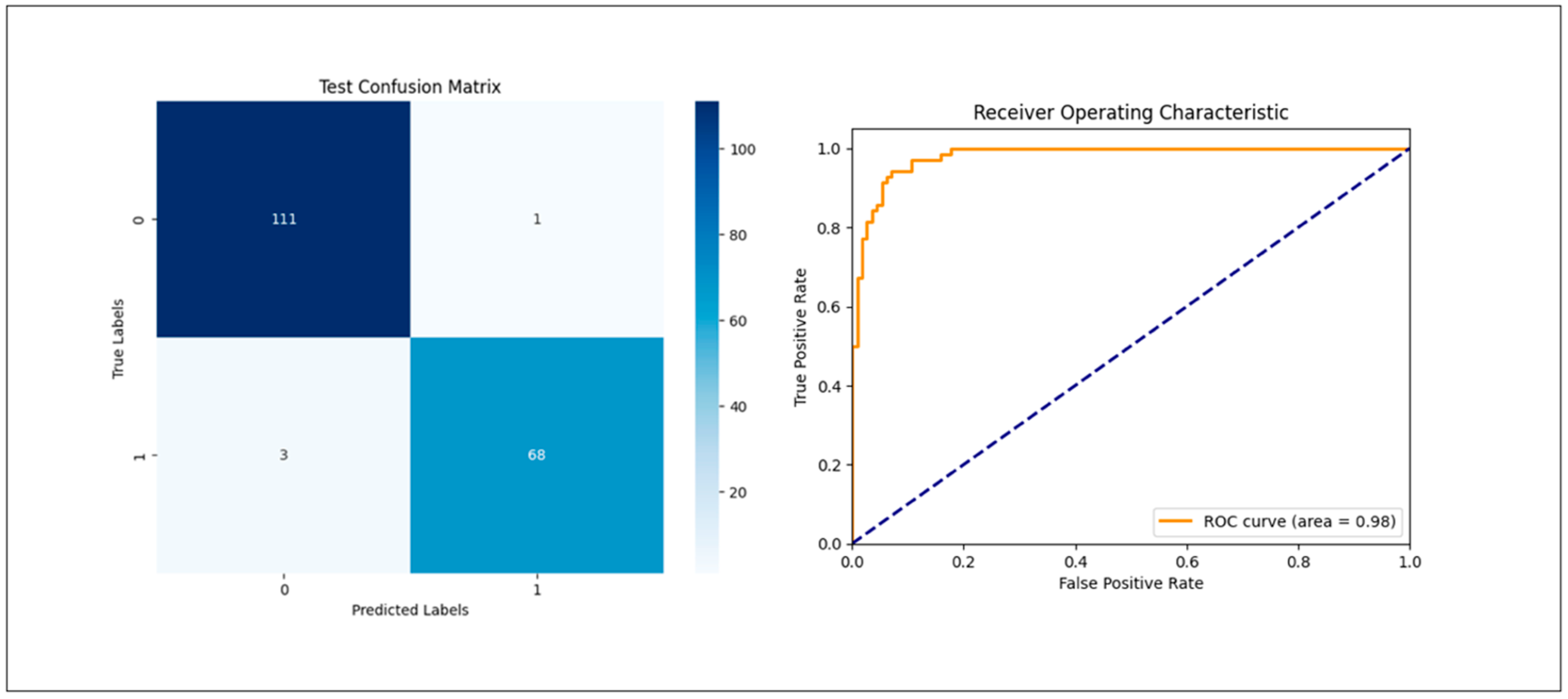 Medsci 12 00049 g003