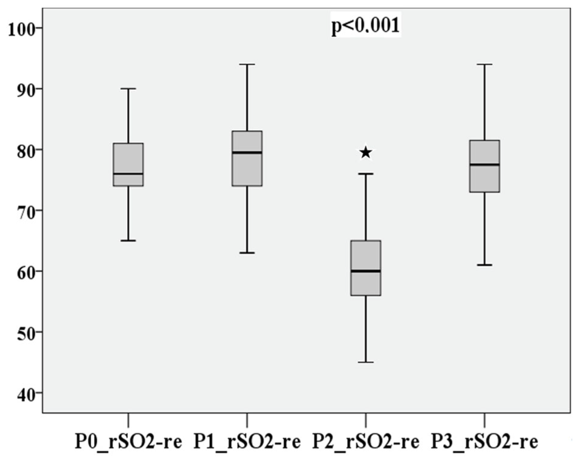 Medsci 12 00059 g004