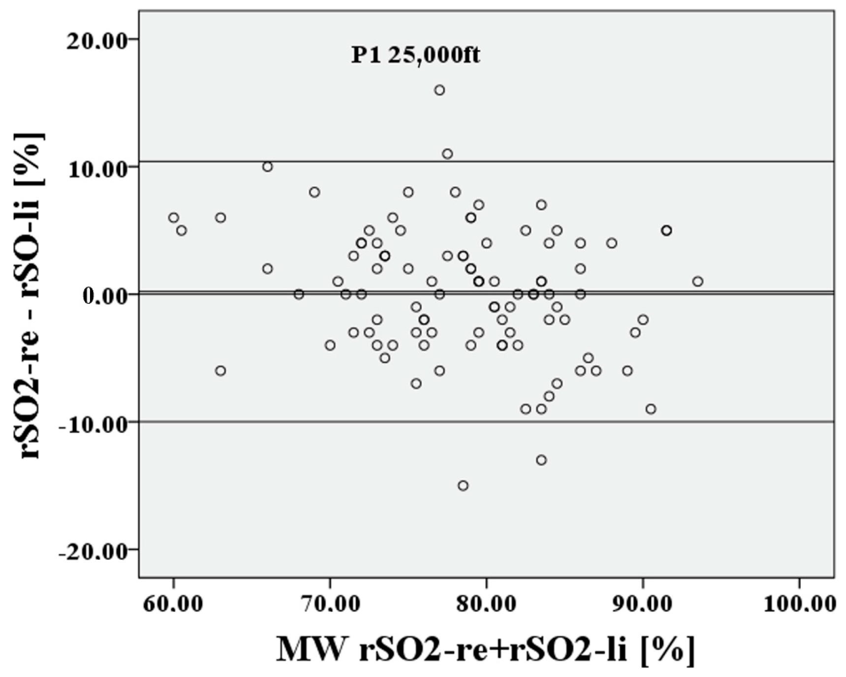 Medsci 12 00059 g006
