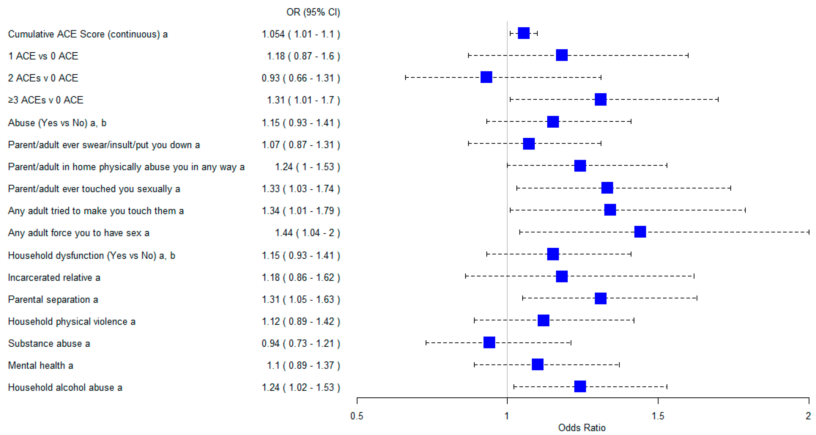 Medsci 12 00063 g001