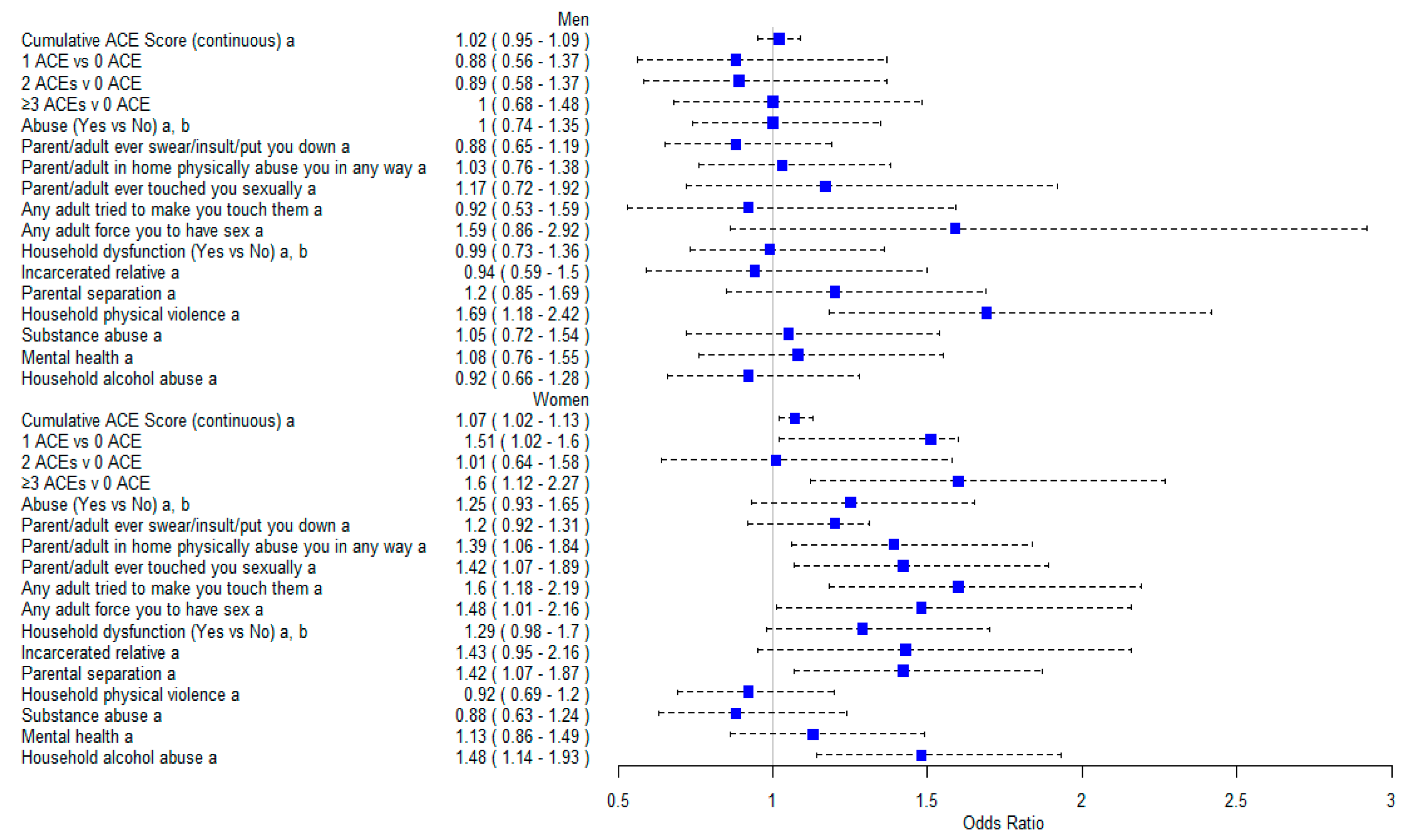 Medsci 12 00063 g002