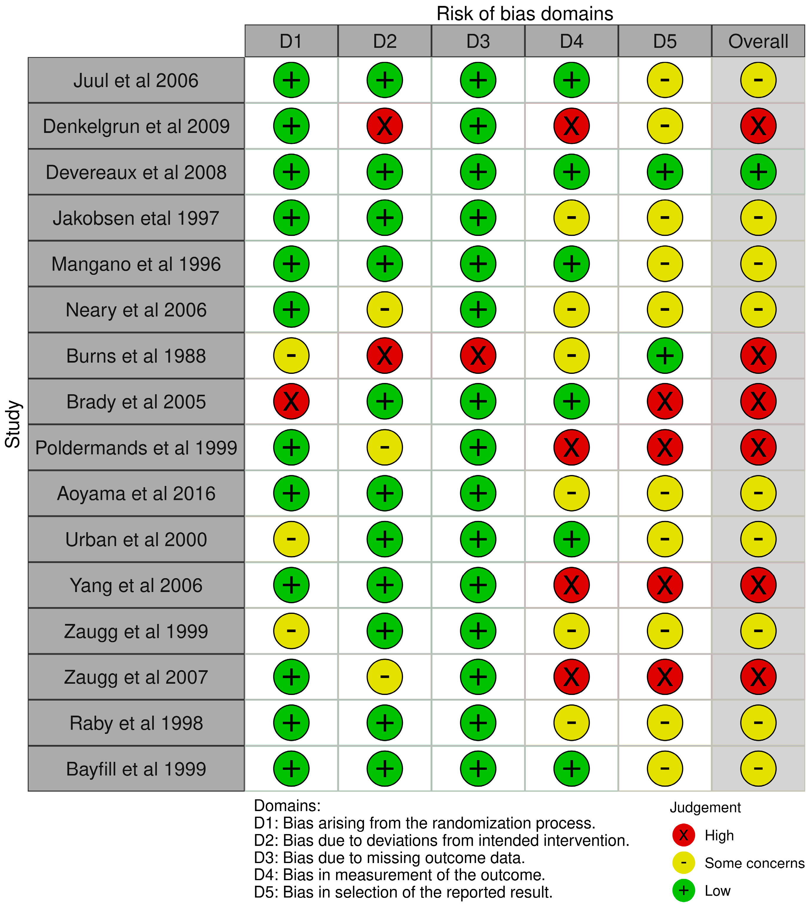 Medsci 12 00064 g002