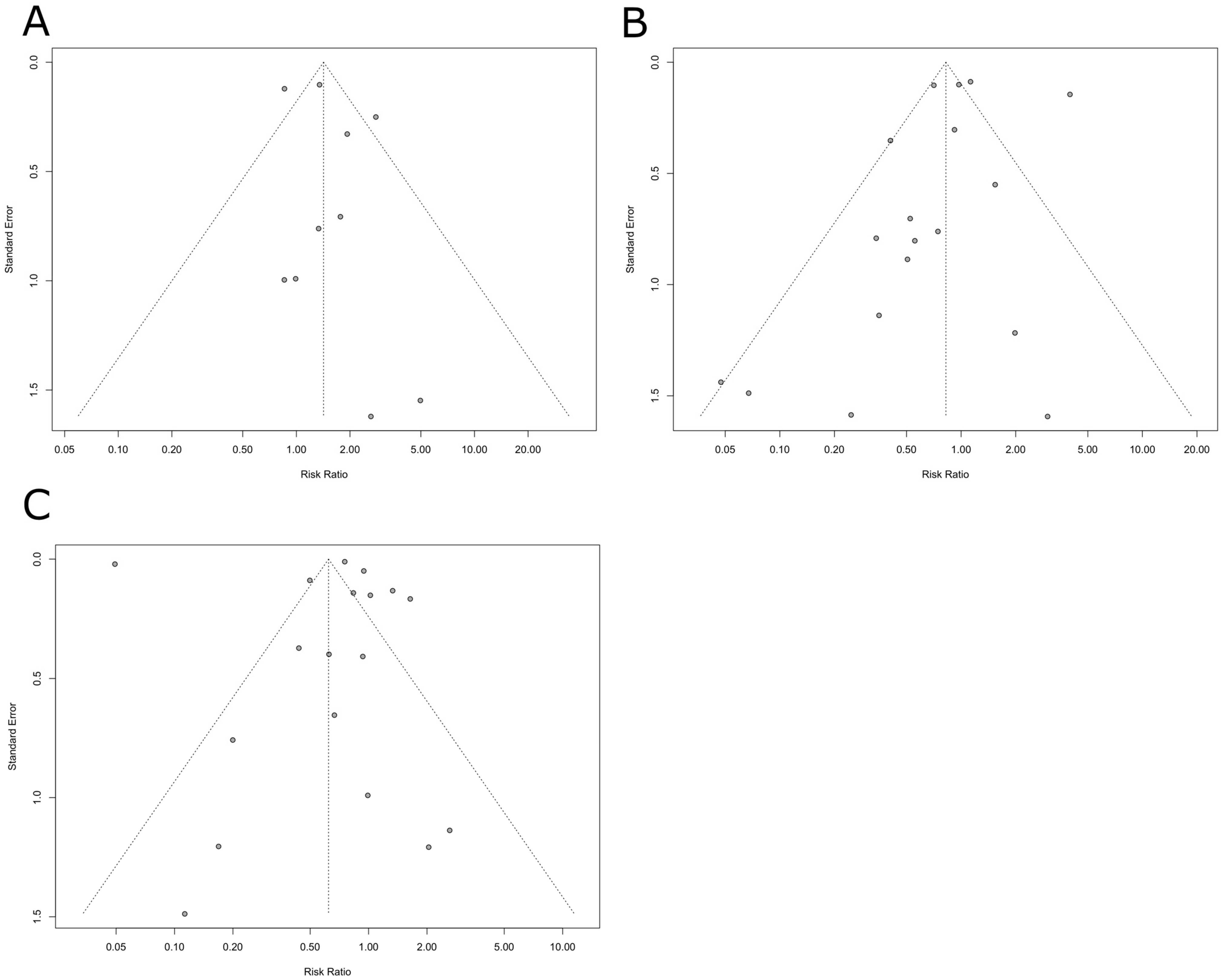 Medsci 12 00064 g004