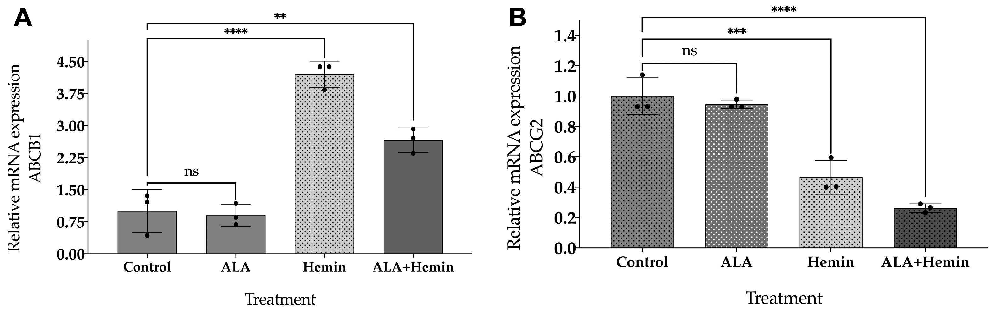 Medsci 12 00066 g004