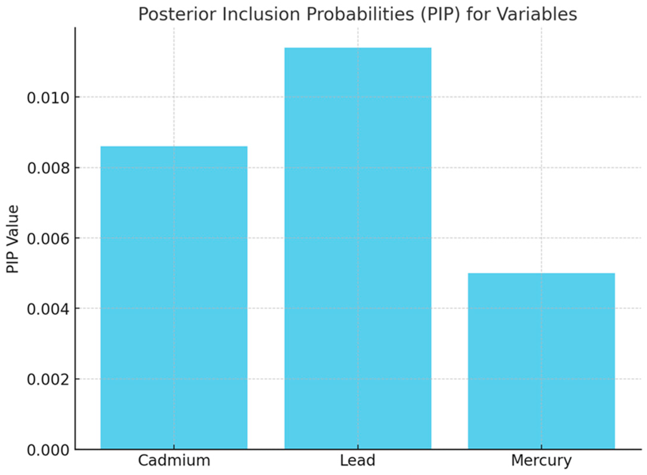 Medsci 12 00071 g002