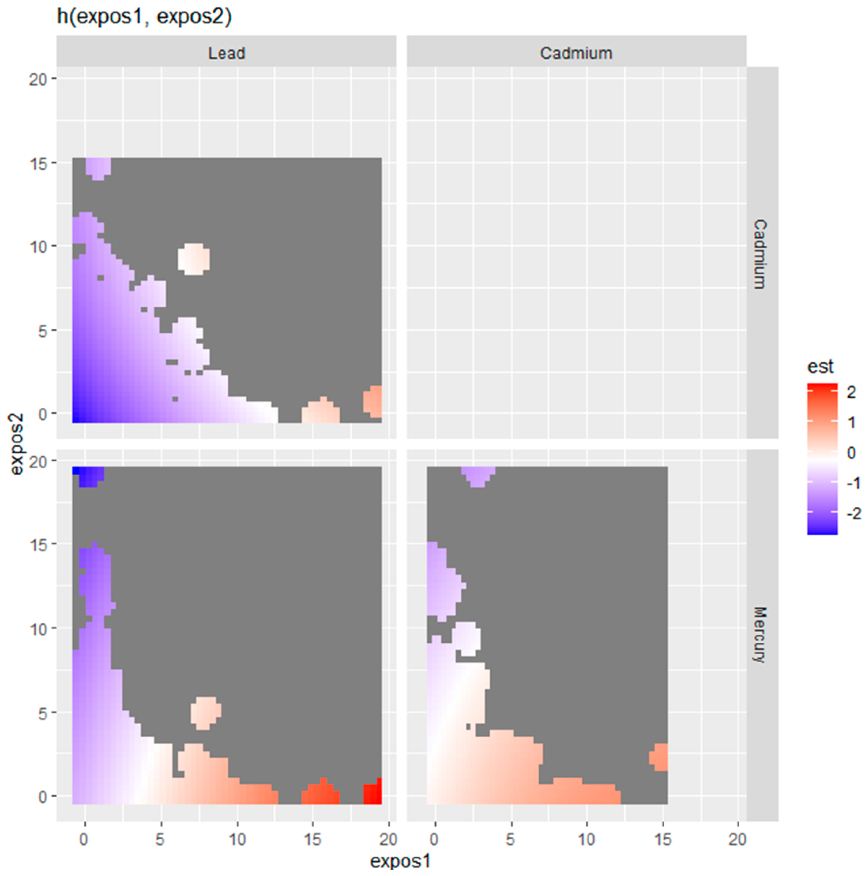 Medsci 12 00071 g004