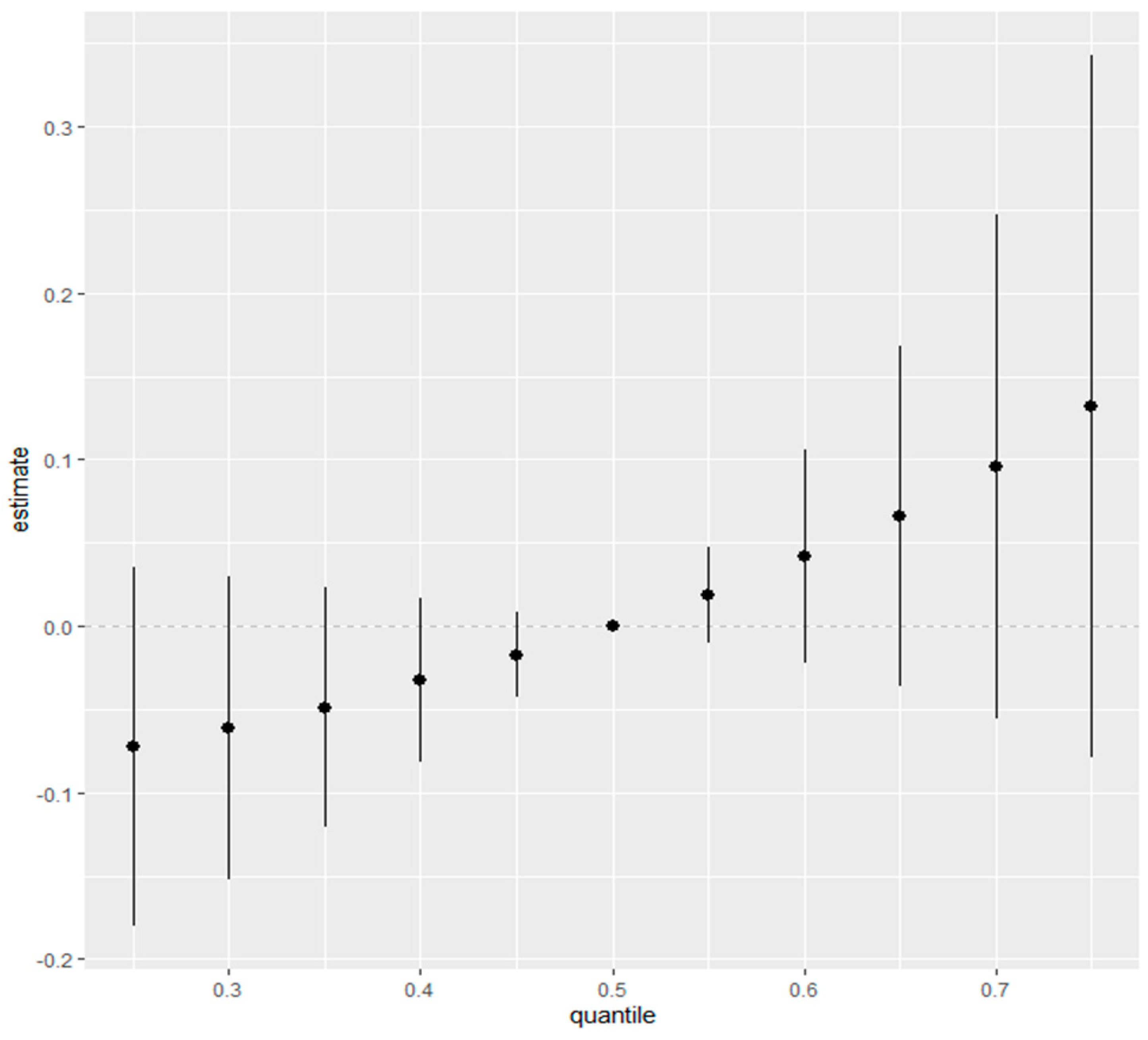 Medsci 12 00071 g006