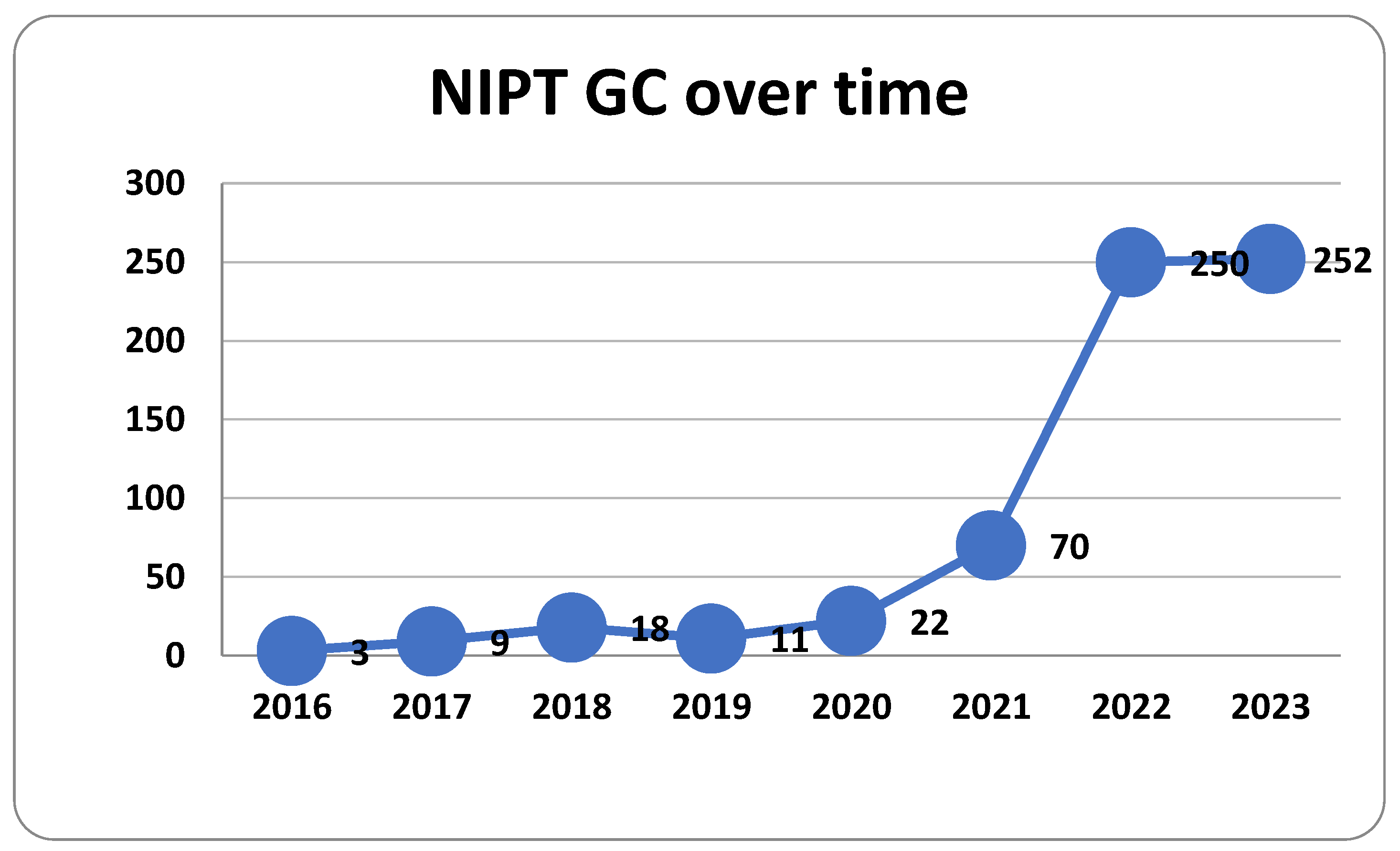 Medsci 13 00003 g001