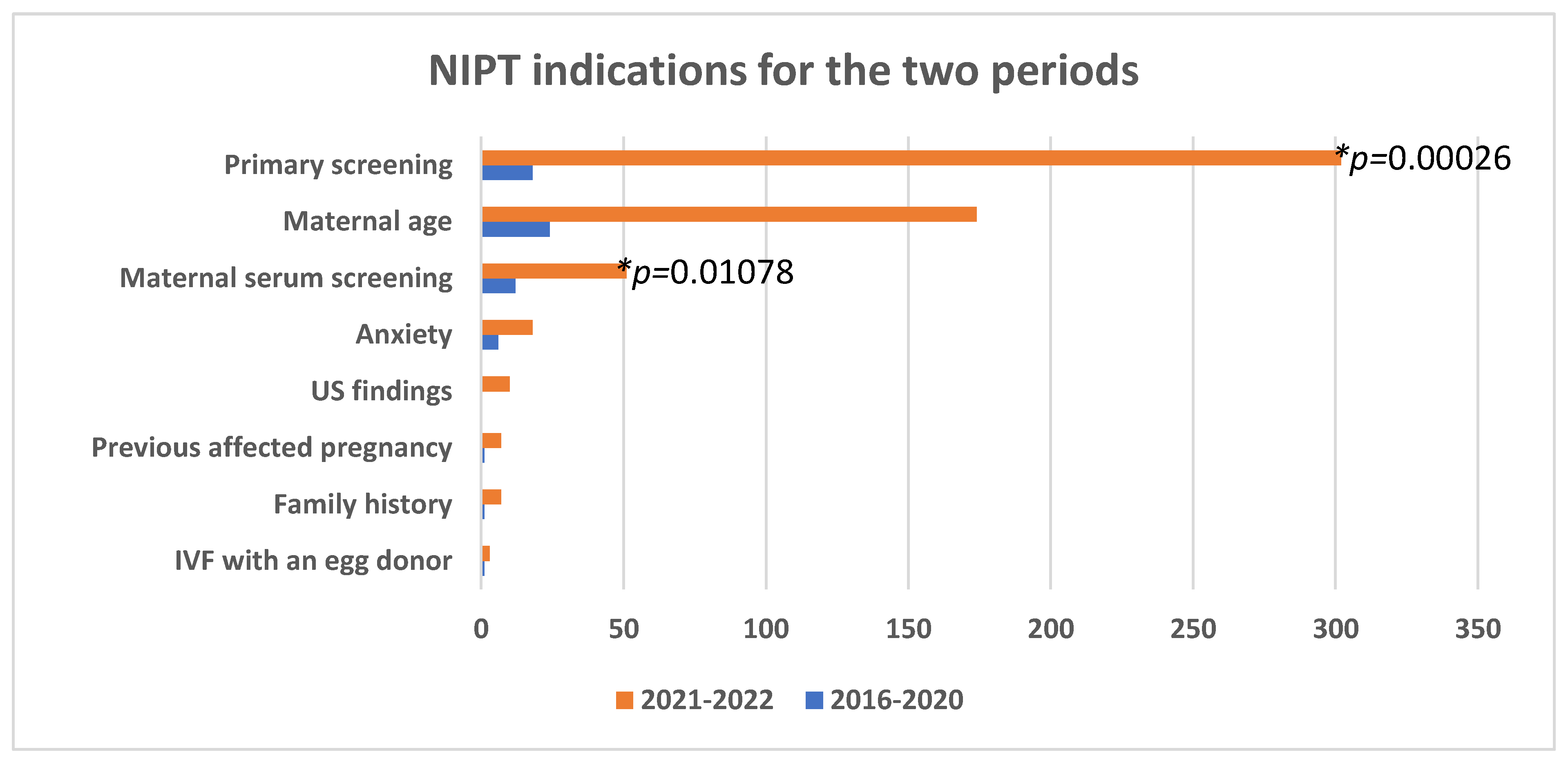 Medsci 13 00003 g003