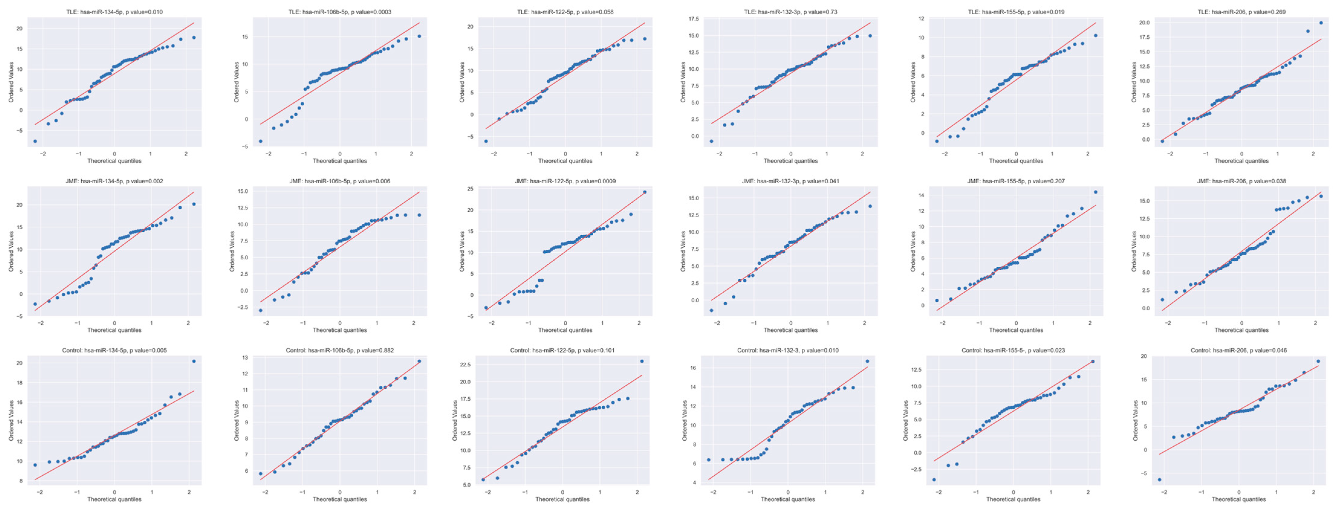 Medsci 13 00007 g002