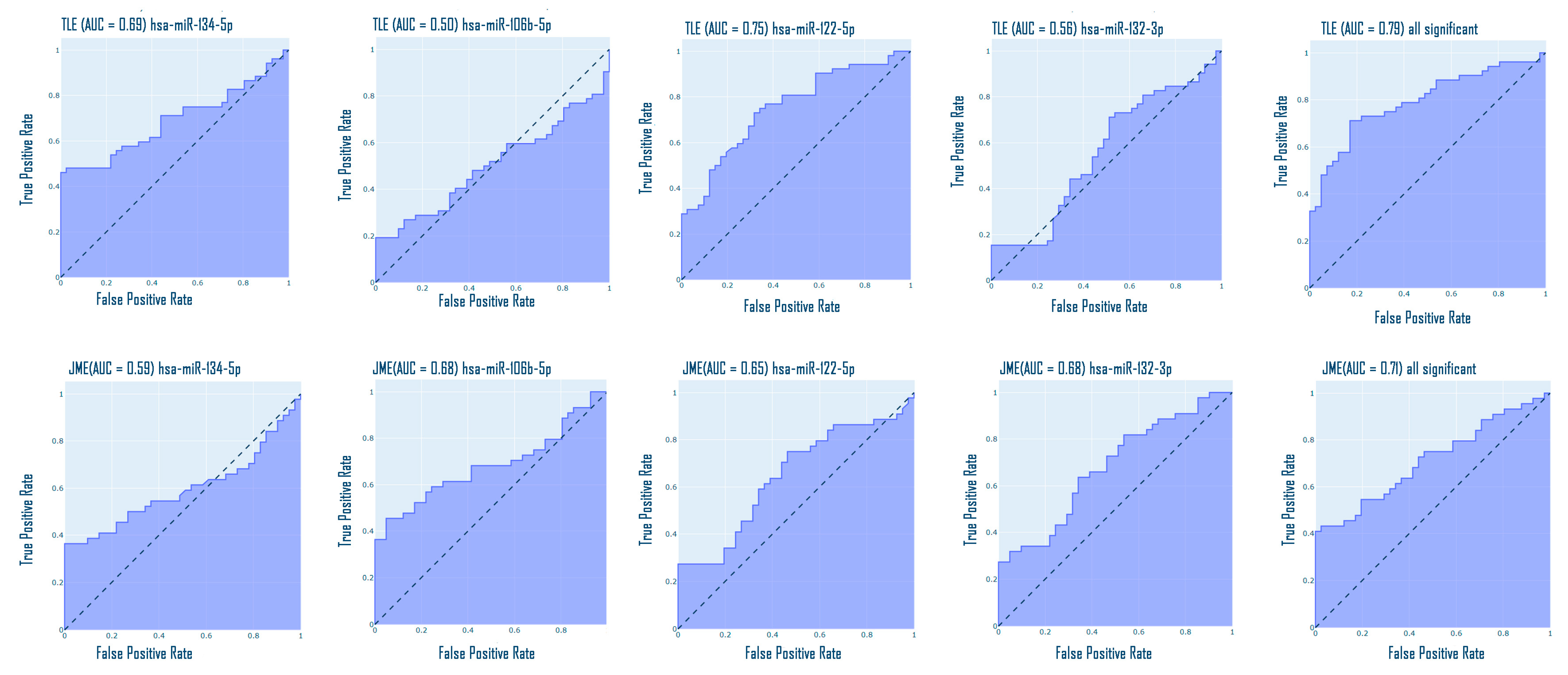 Medsci 13 00007 g013