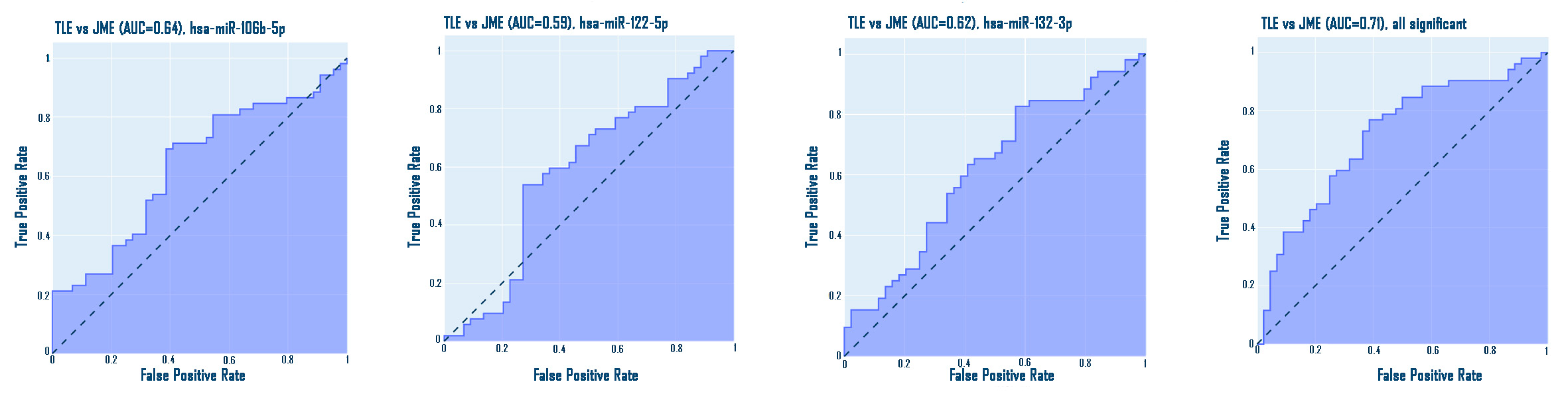 Medsci 13 00007 g014