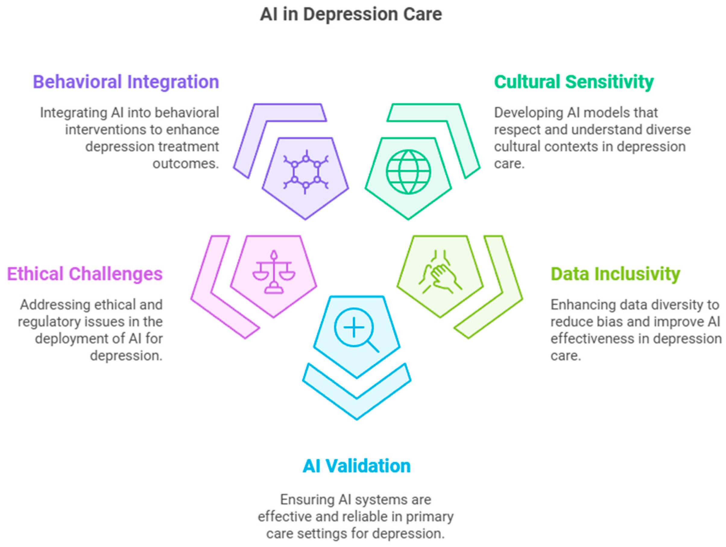 Medsci 13 00008 g003