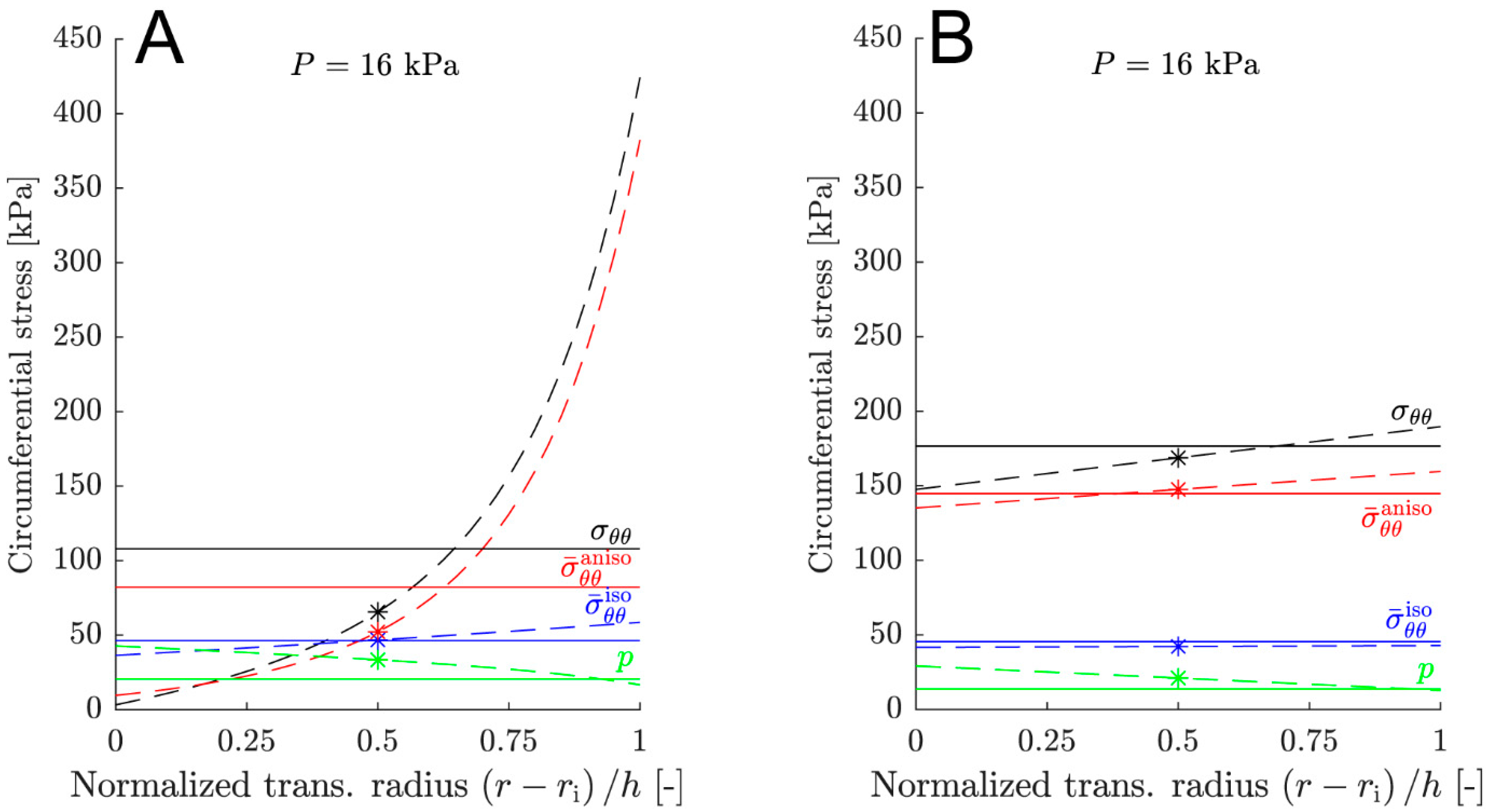 Medsci 13 00009 g003