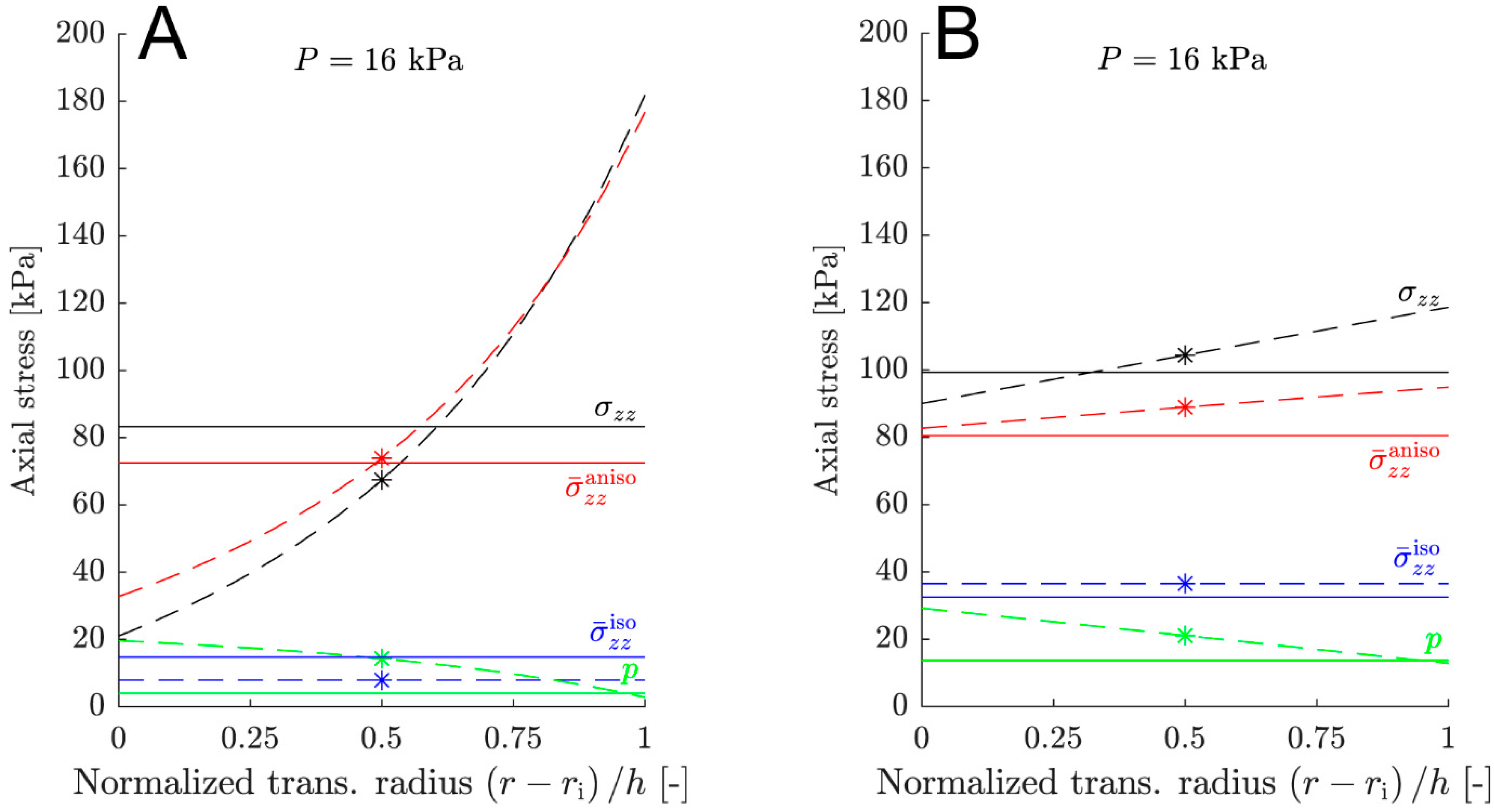 Medsci 13 00009 g004