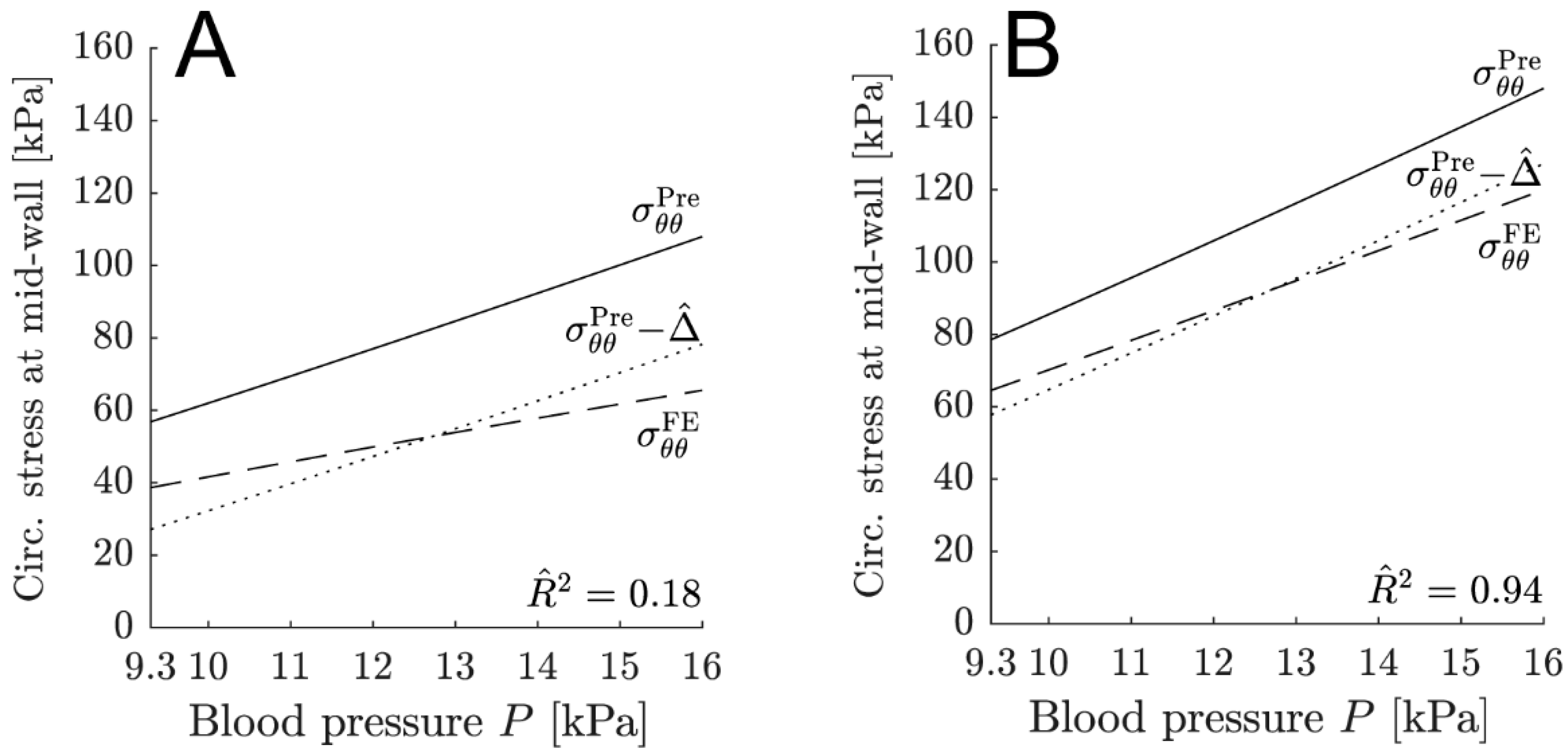 Medsci 13 00009 g006