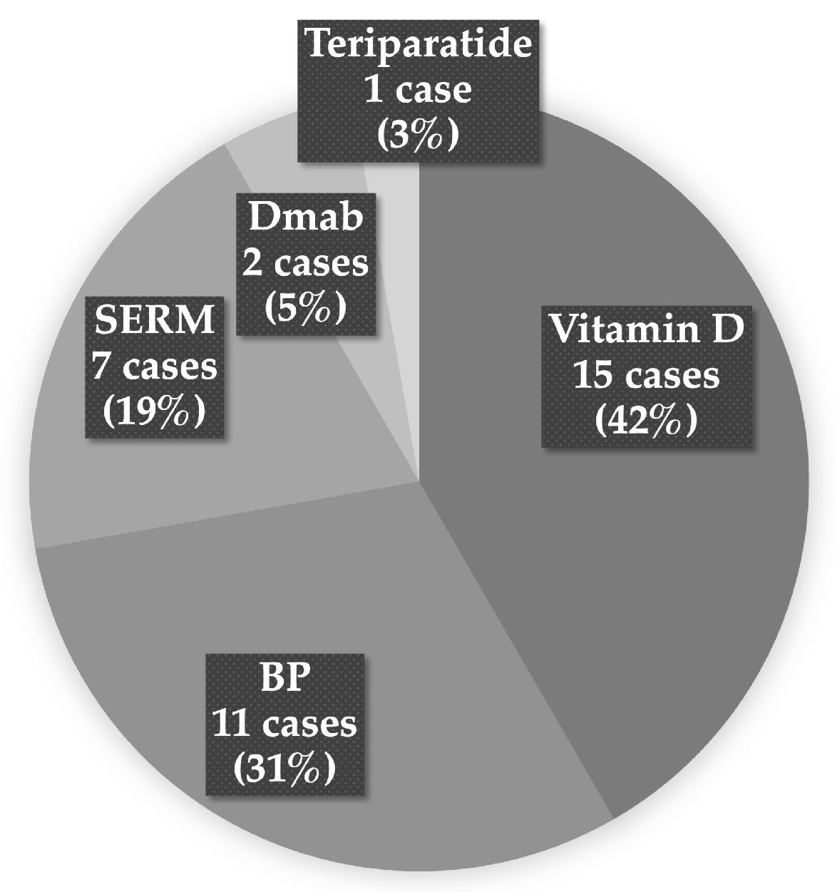 Medsci 13 00010 g001 Medsci 13 00010 g001