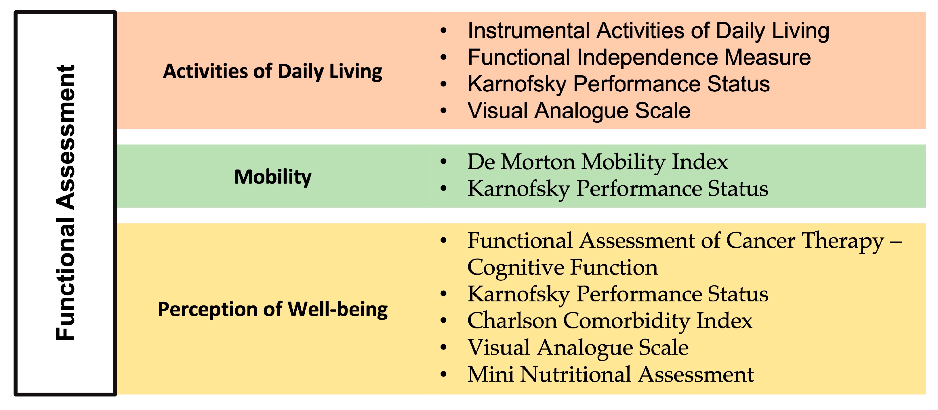 Medsci 13 00015 g003