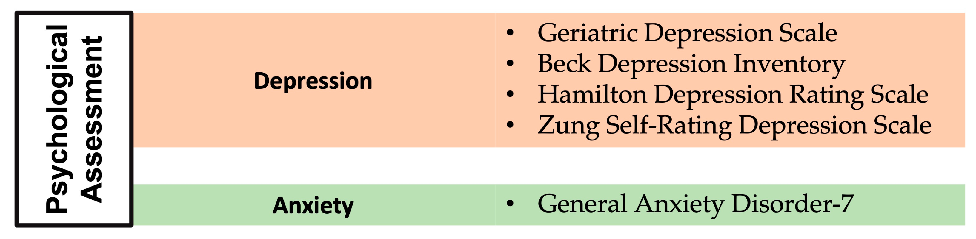 Medsci 13 00015 g004