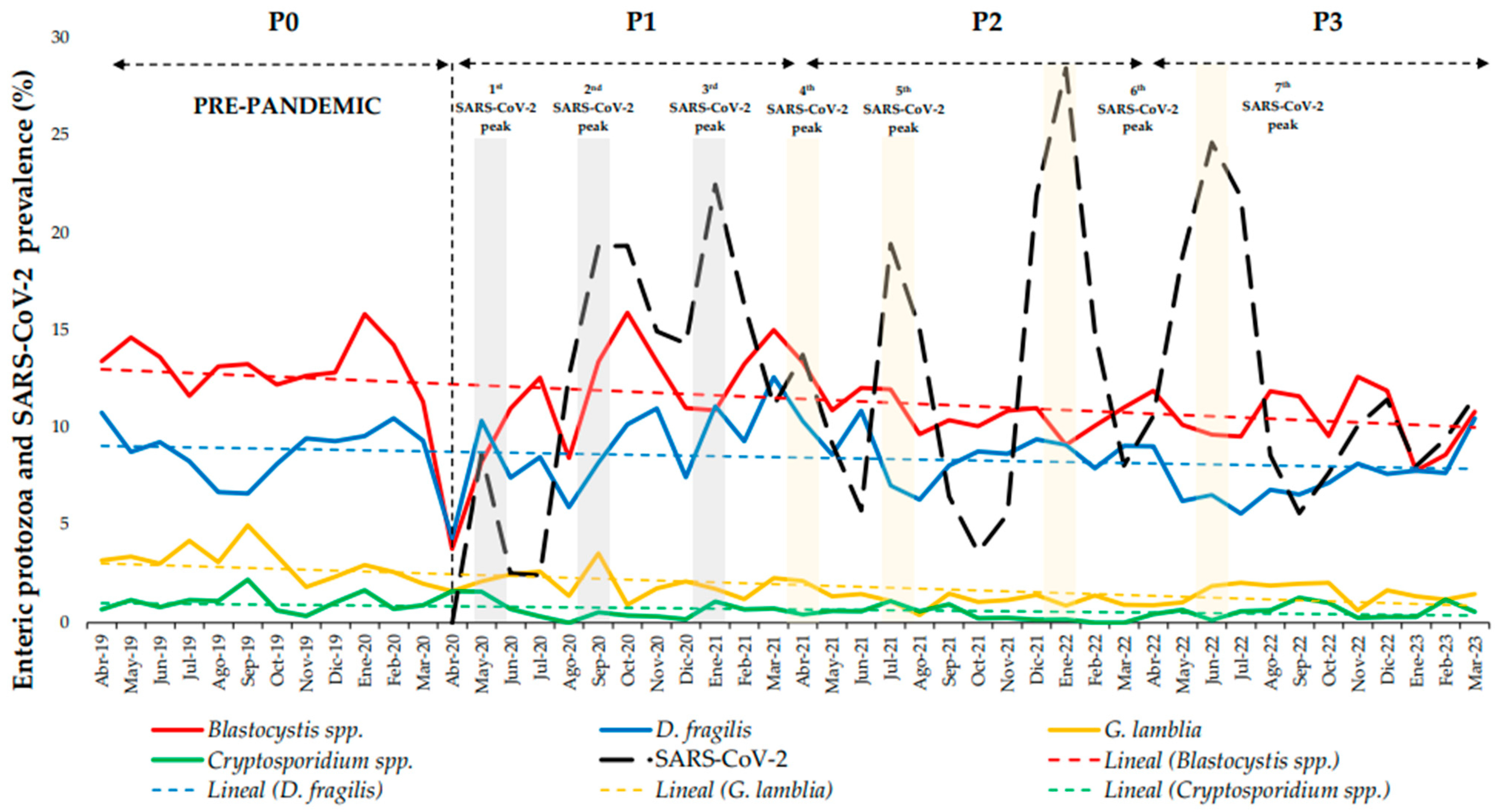 Medsci 13 00023 g001