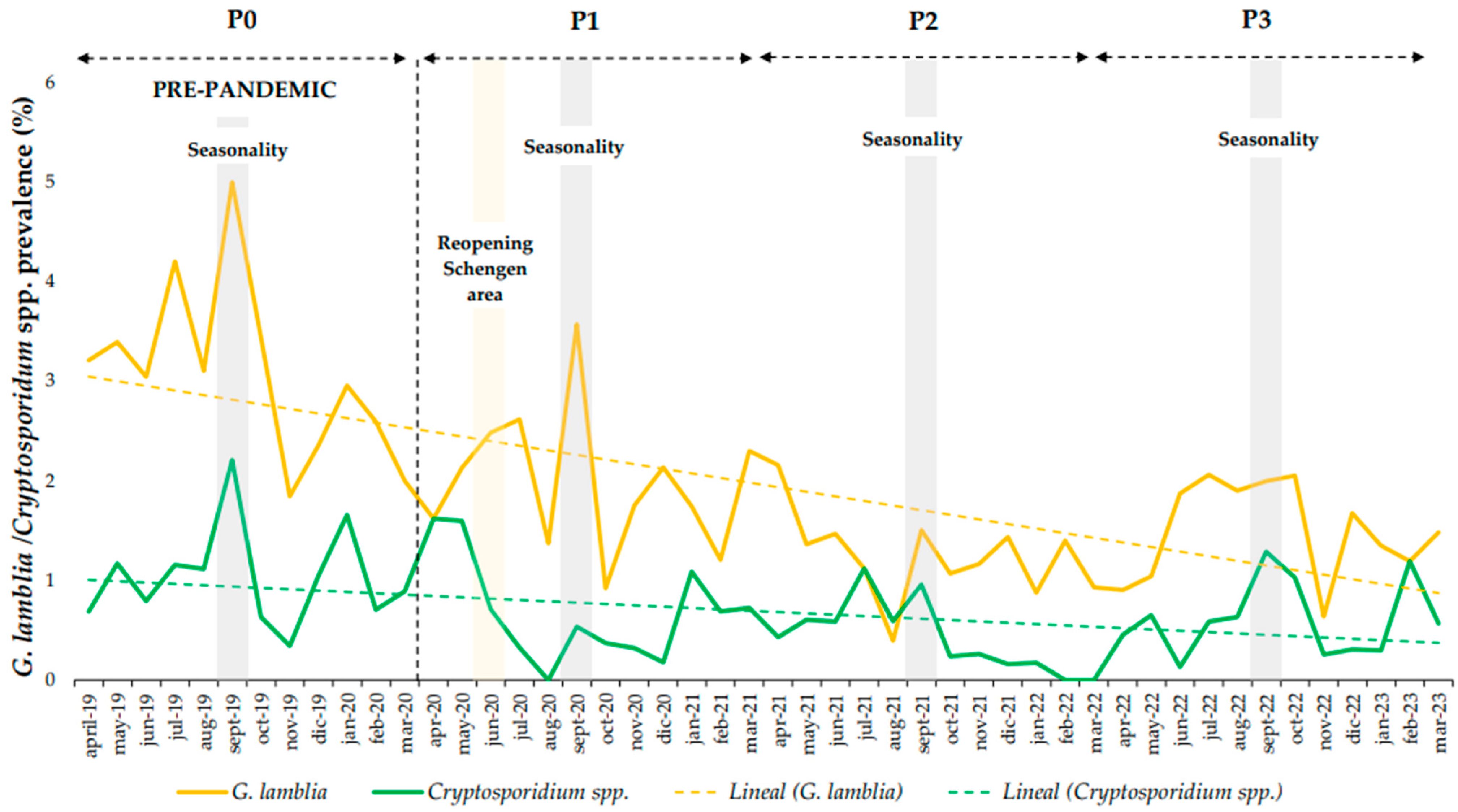 Medsci 13 00023 g002