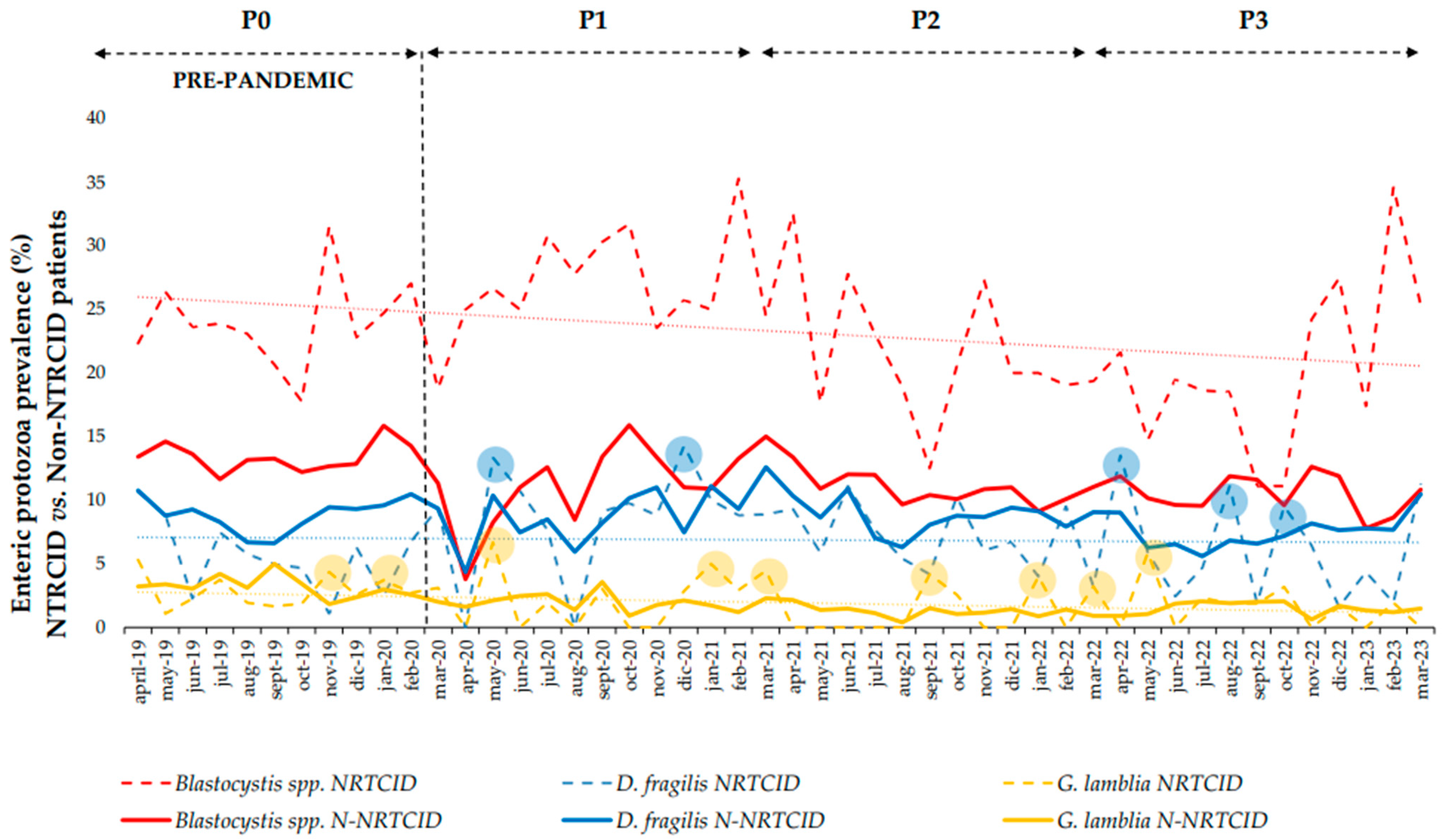 Medsci 13 00023 g003