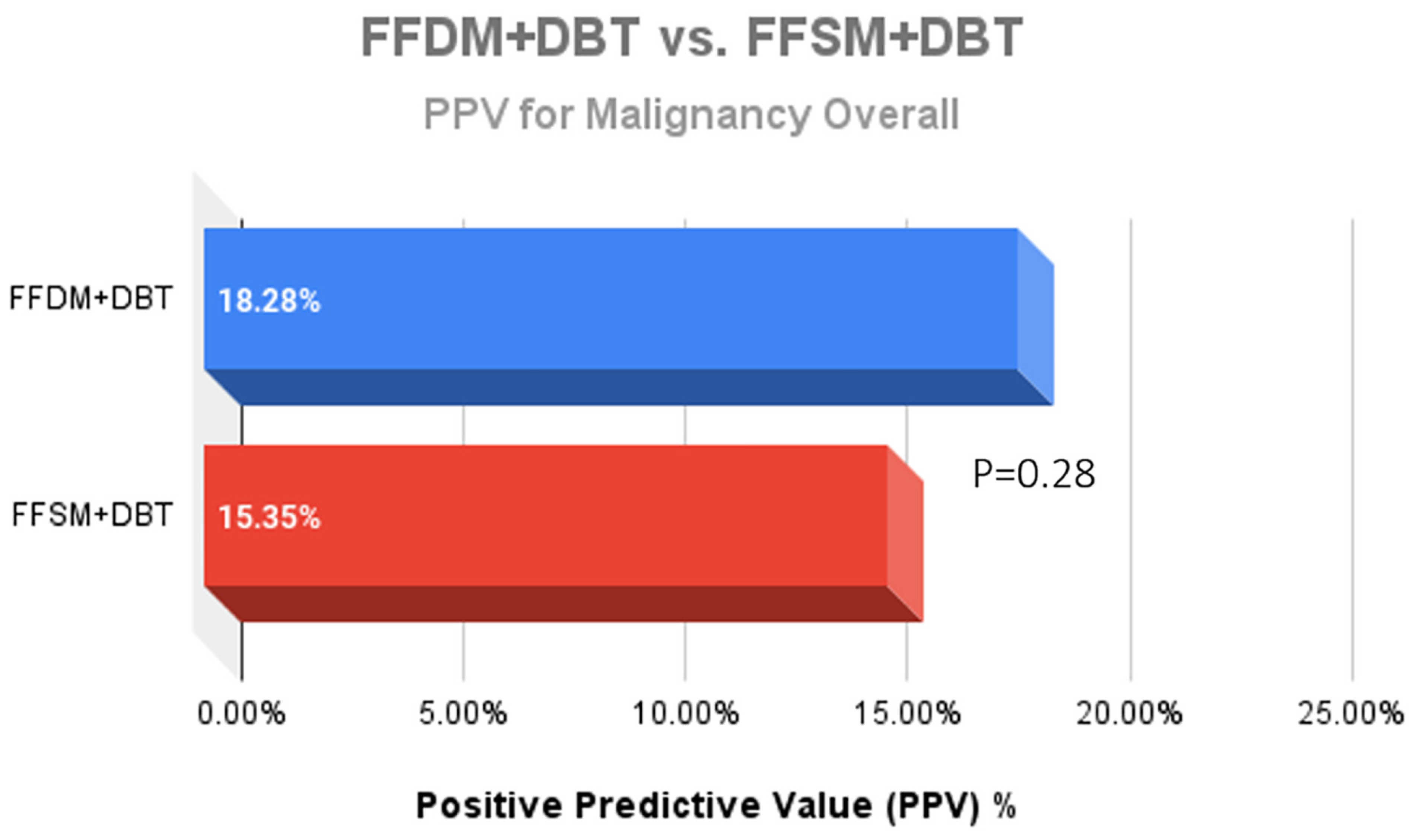Medsci 13 00029 g002