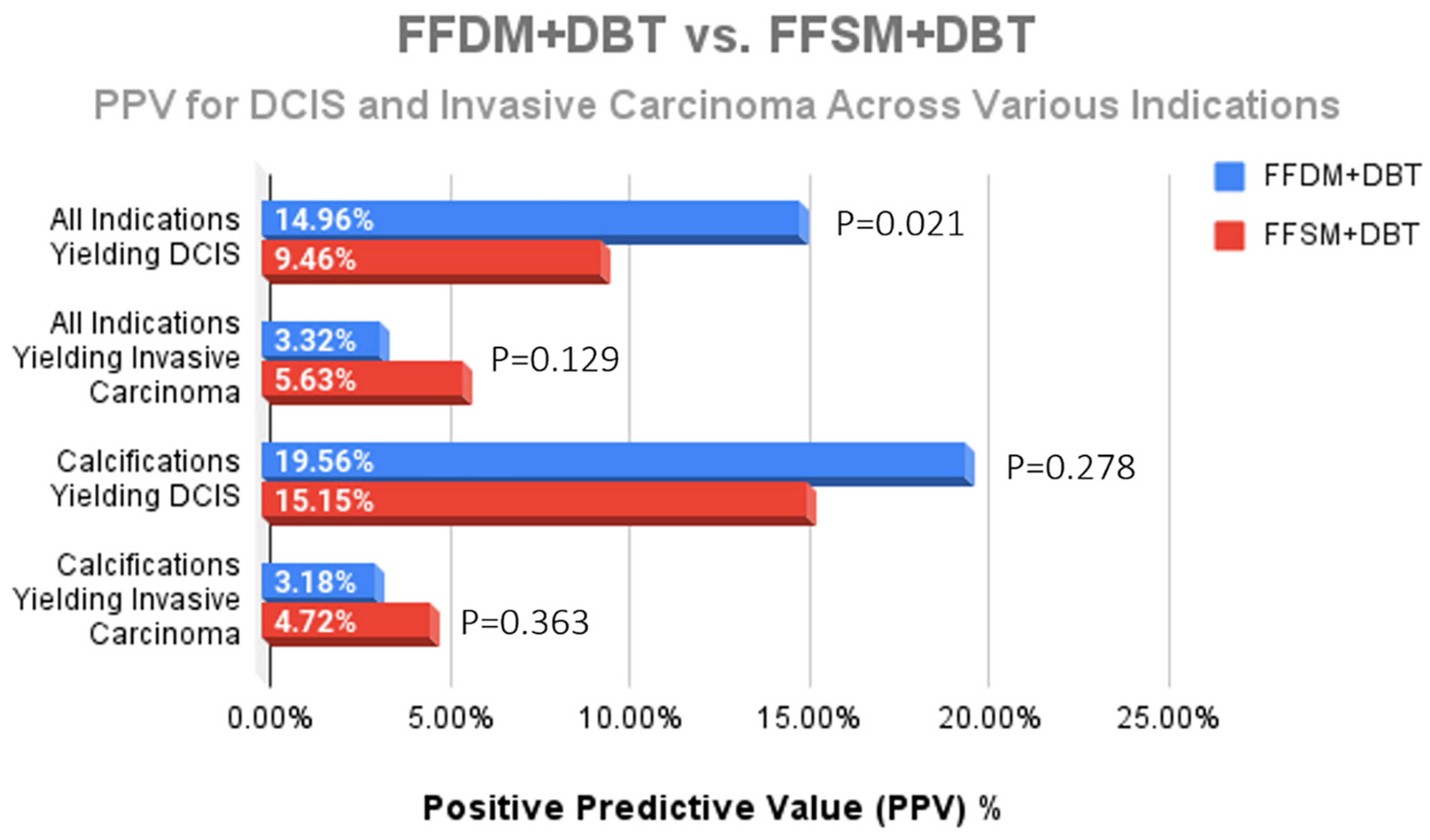 Medsci 13 00029 g004