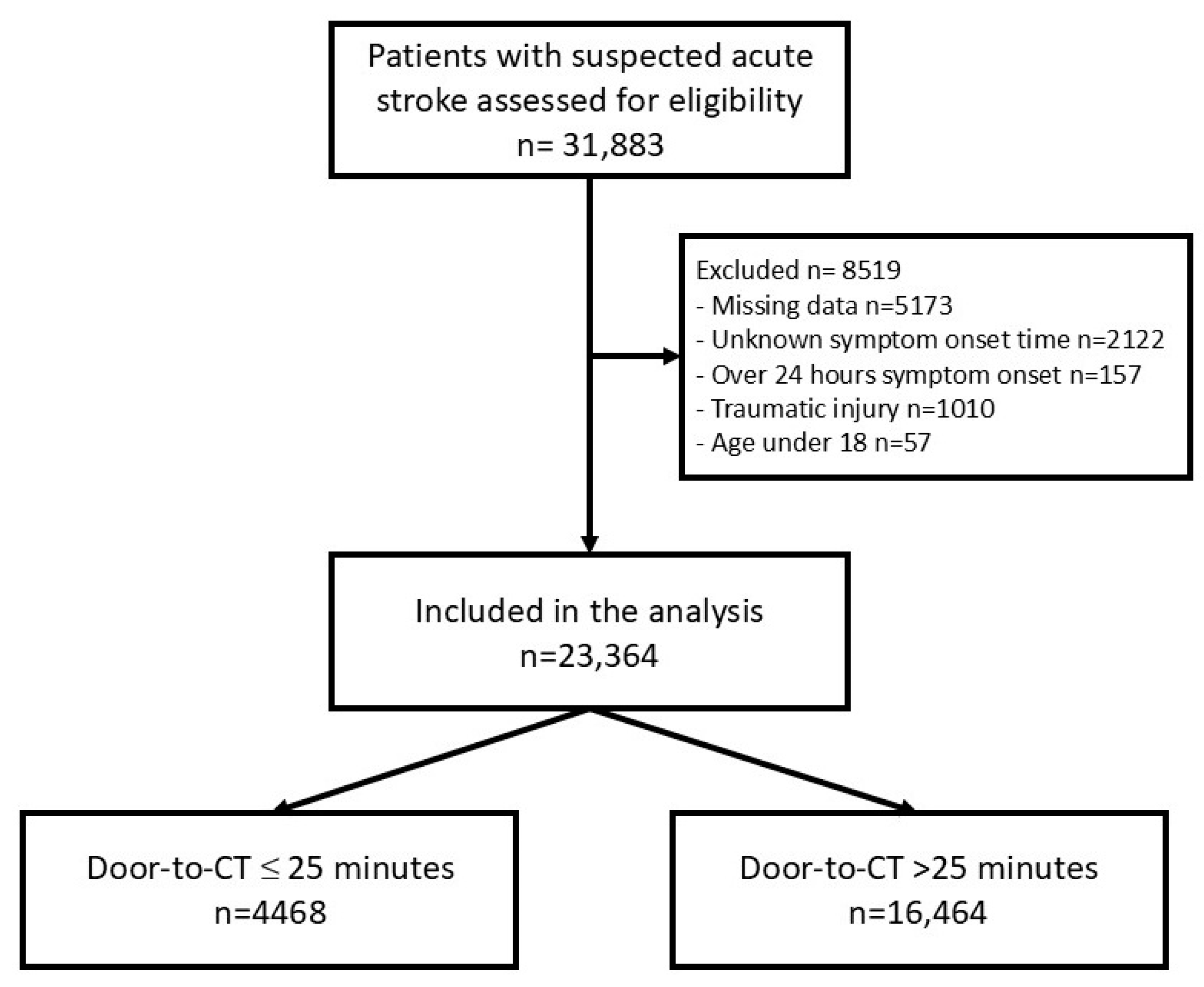 Medsci 13 00031 g001