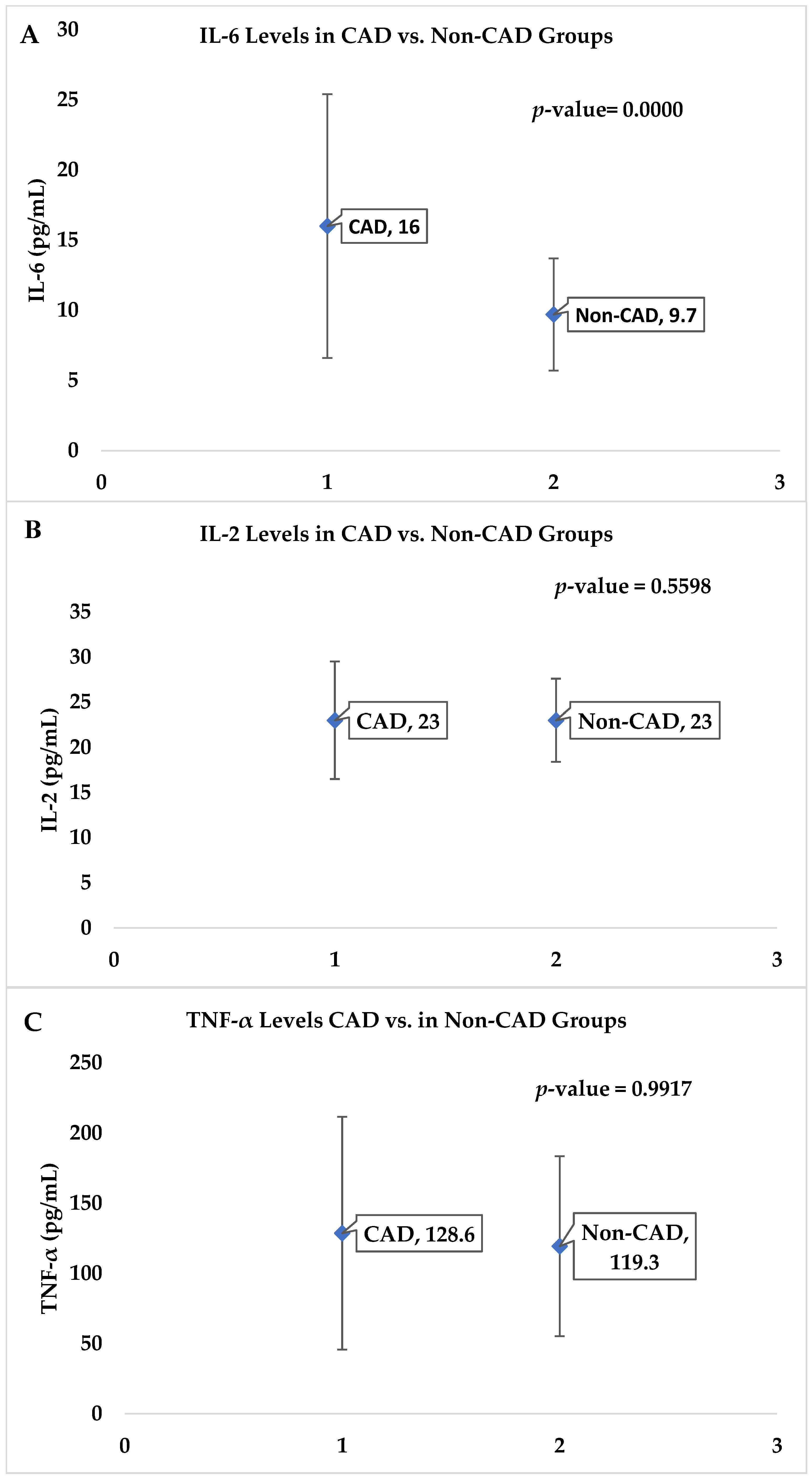 Medsci 13 00040 g001