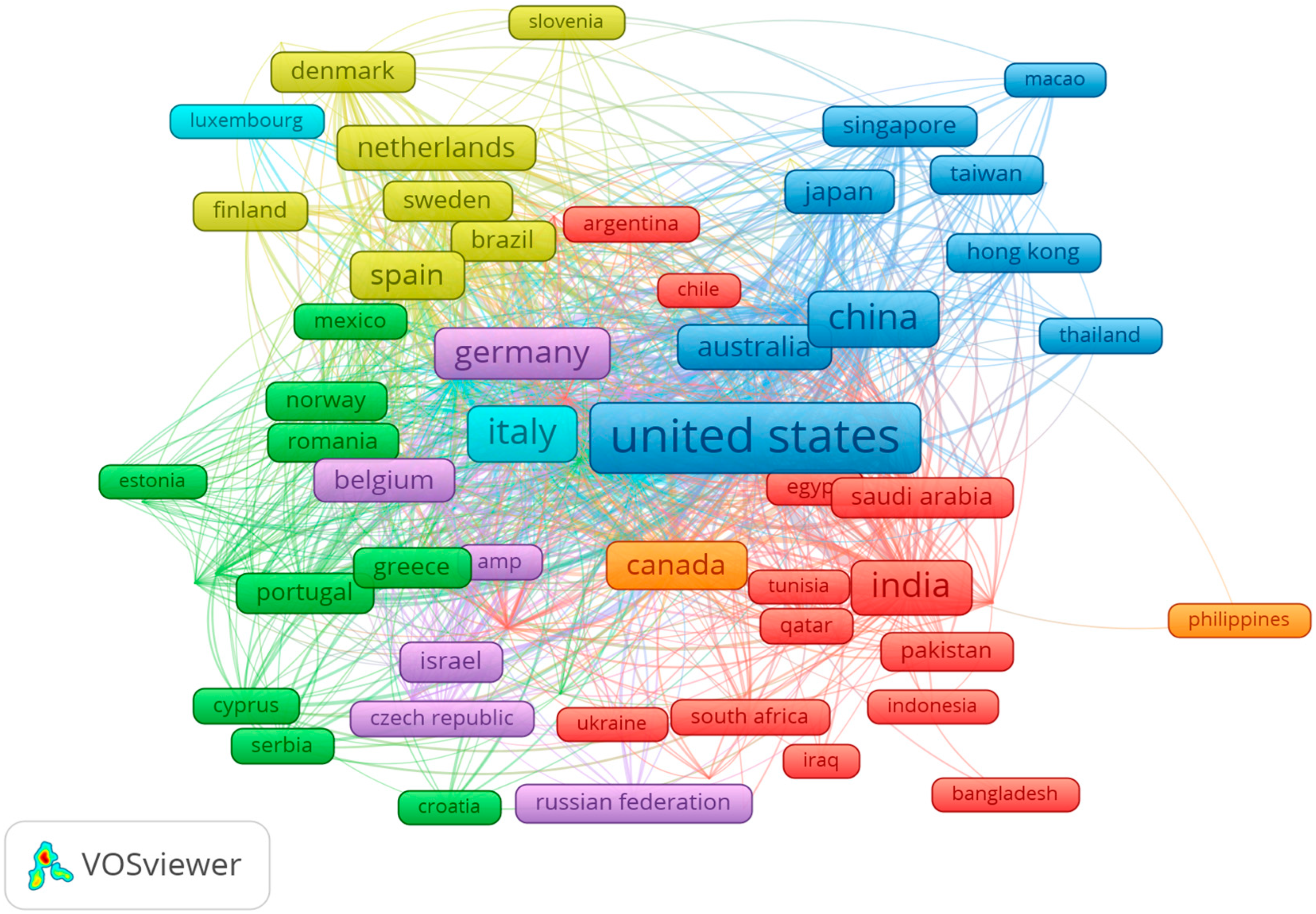 Medsci 13 00044 g005