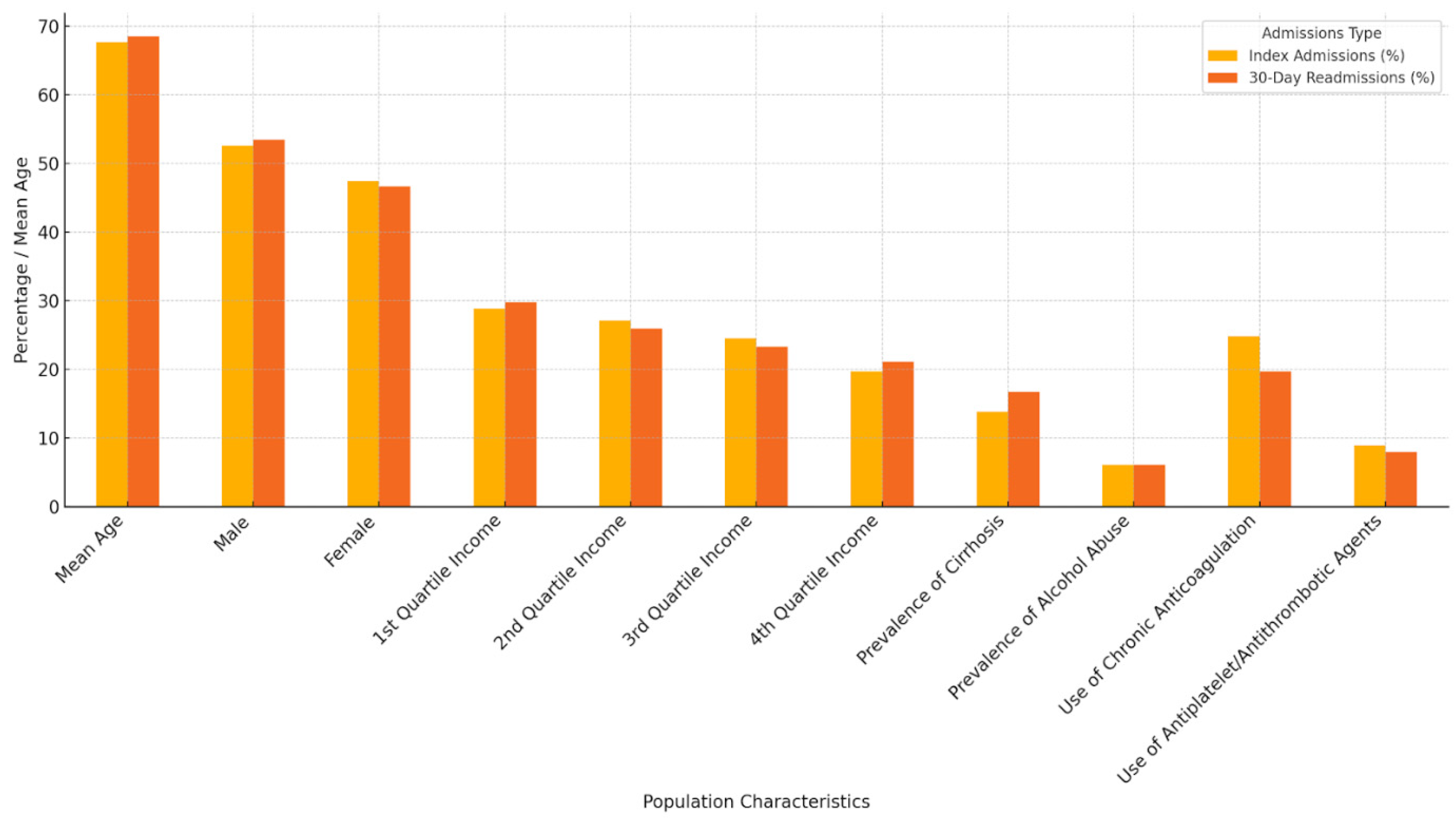 Medsci 13 00045 g001