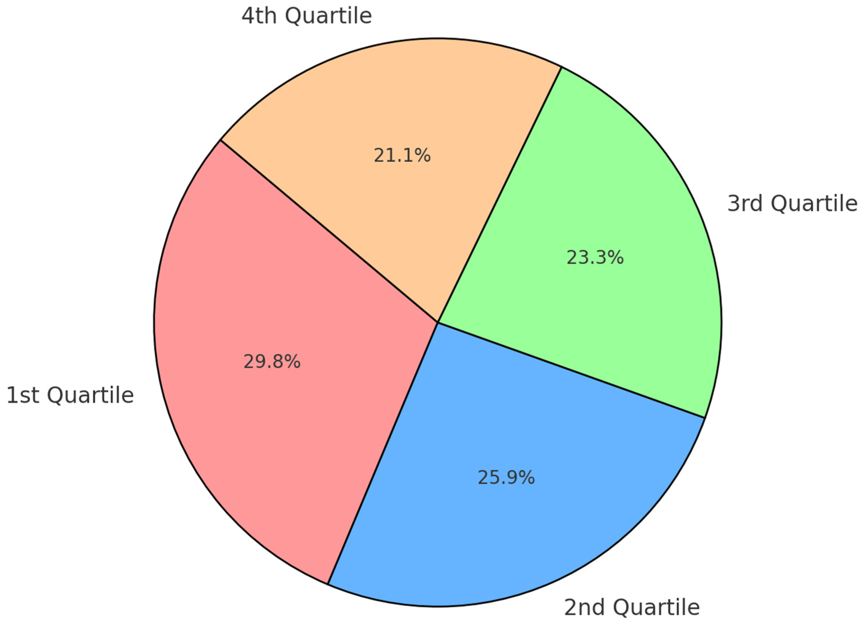 Medsci 13 00045 g003