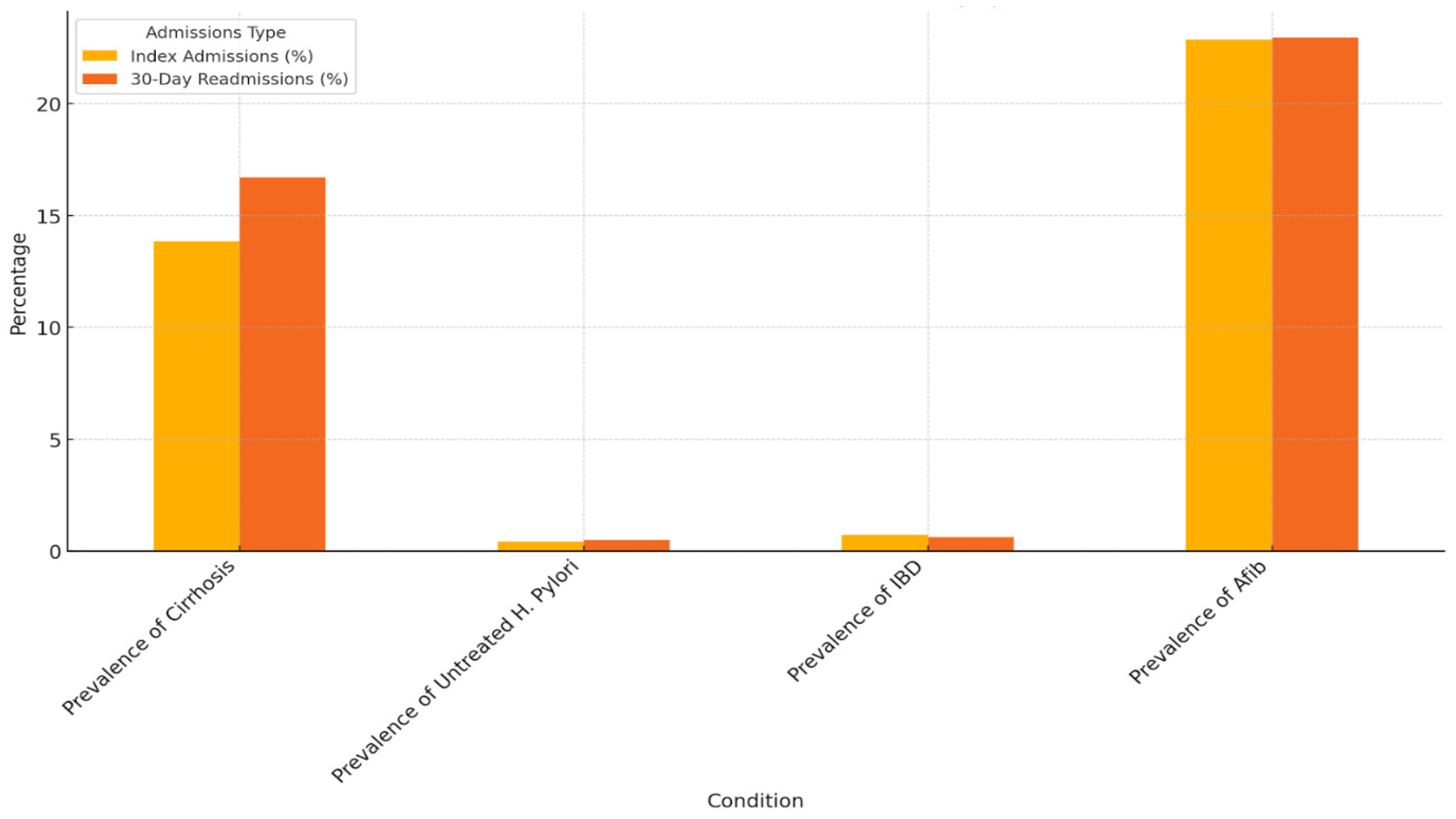 Medsci 13 00045 g004