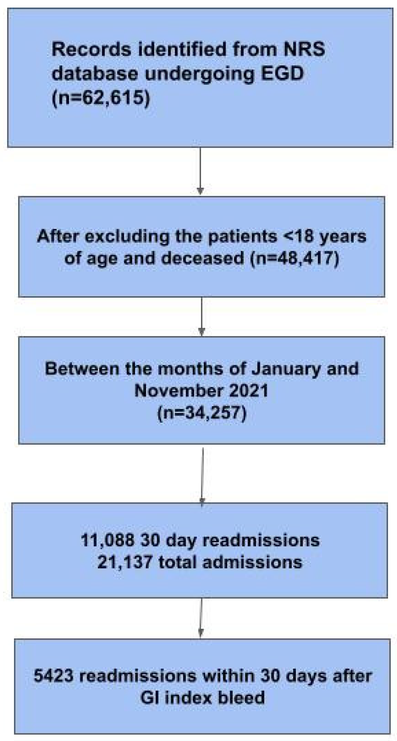 Medsci 13 00045 sch001
