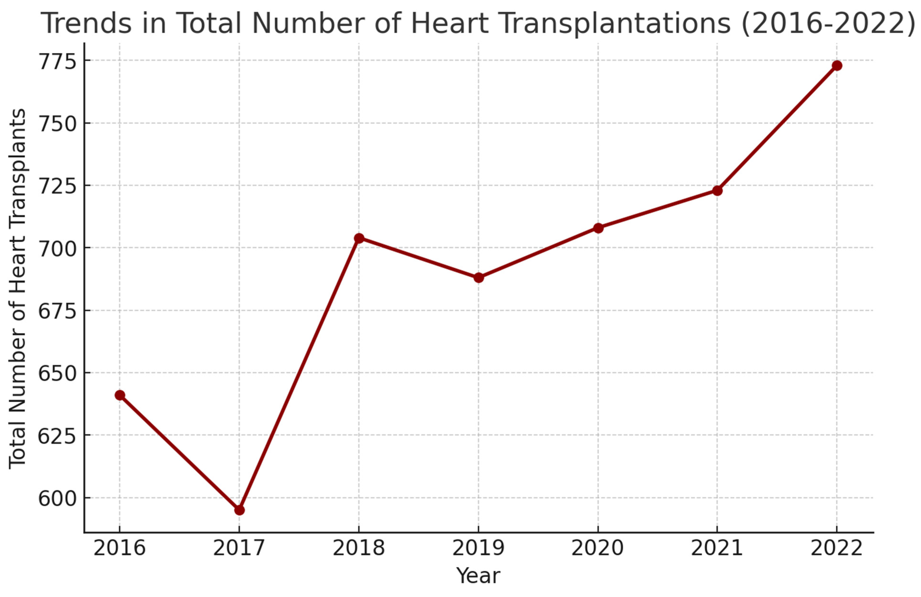 Medsci 13 00046 g001