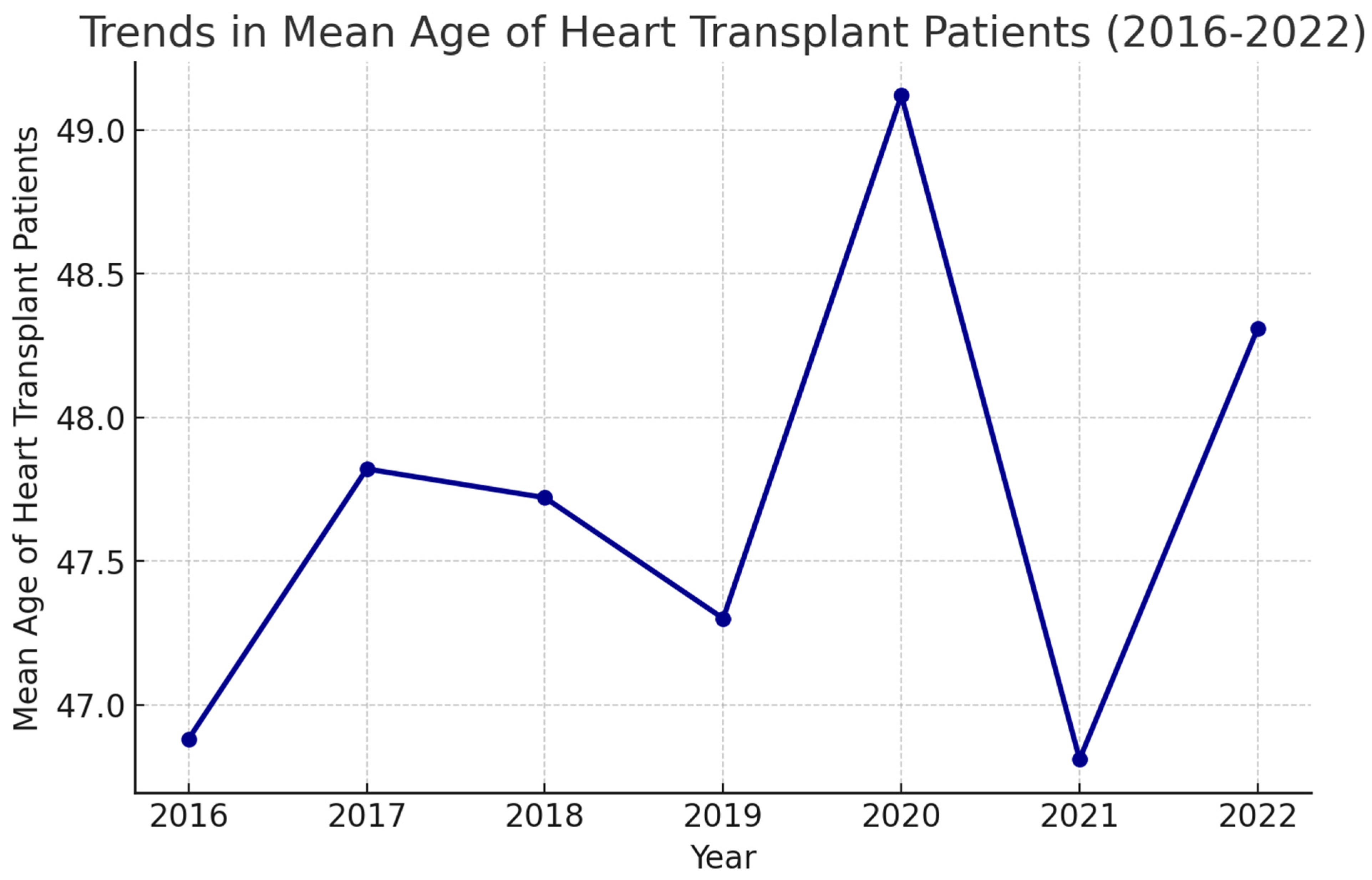 Medsci 13 00046 g002