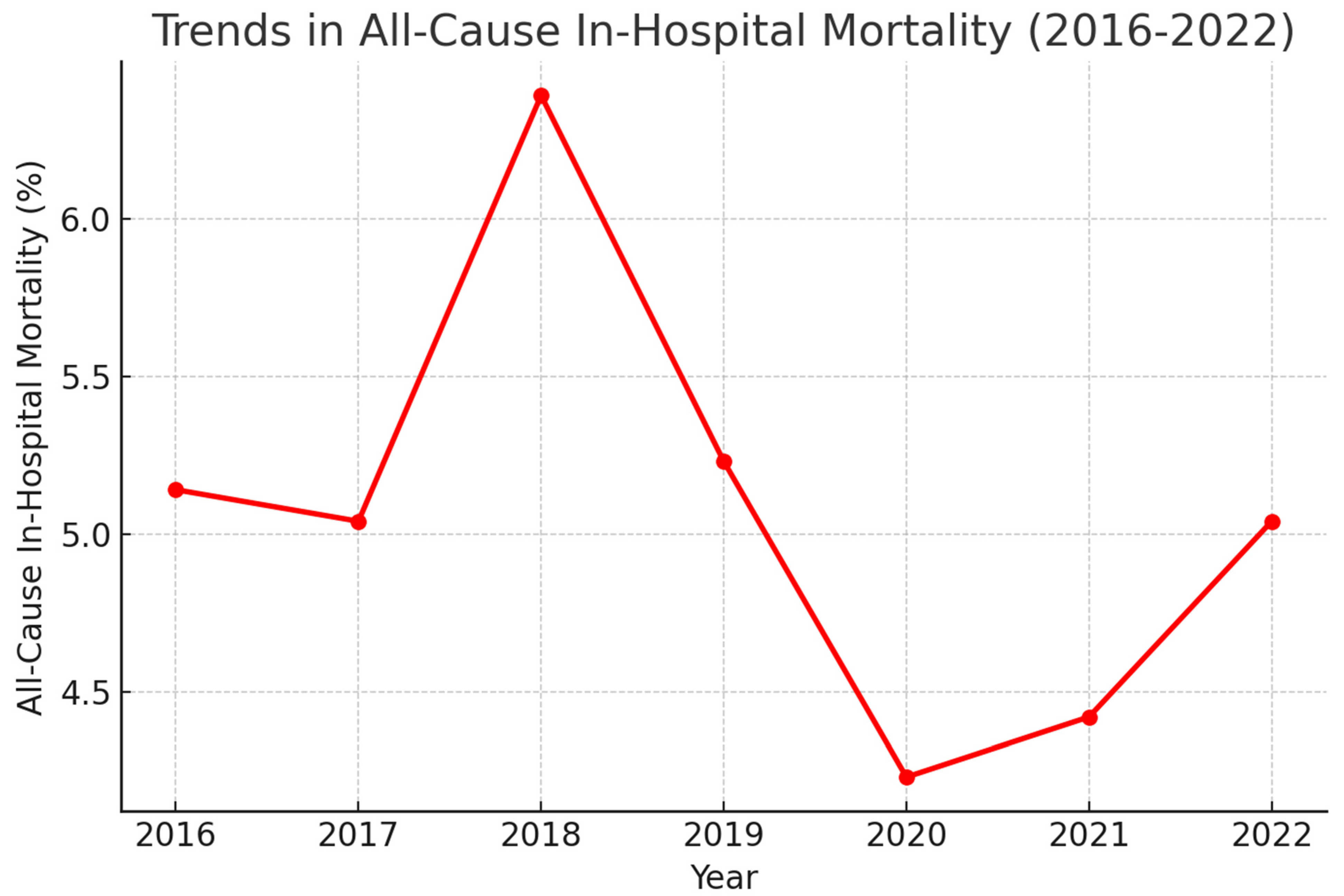 Medsci 13 00046 g004