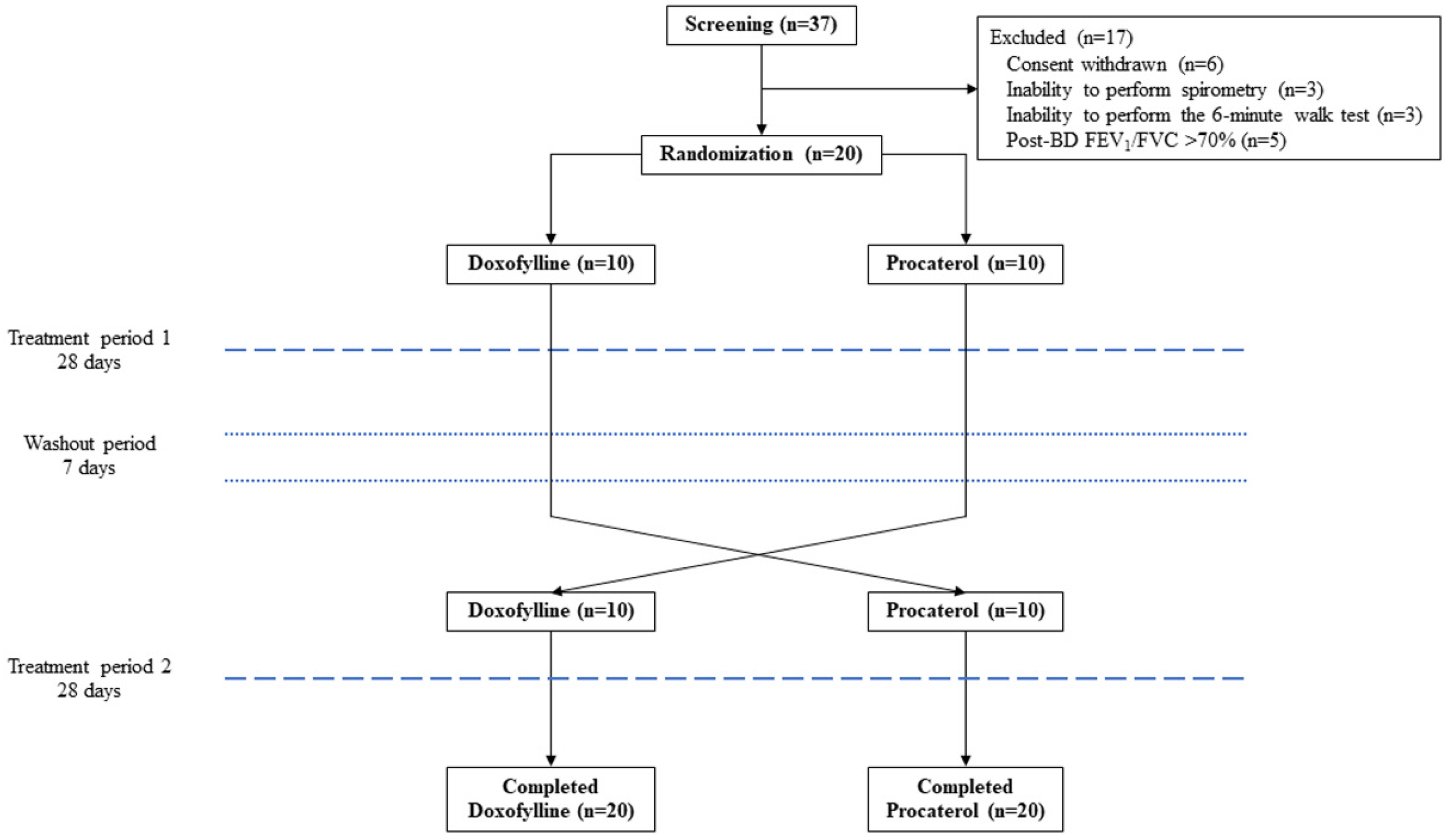Medsci 13 00049 g001