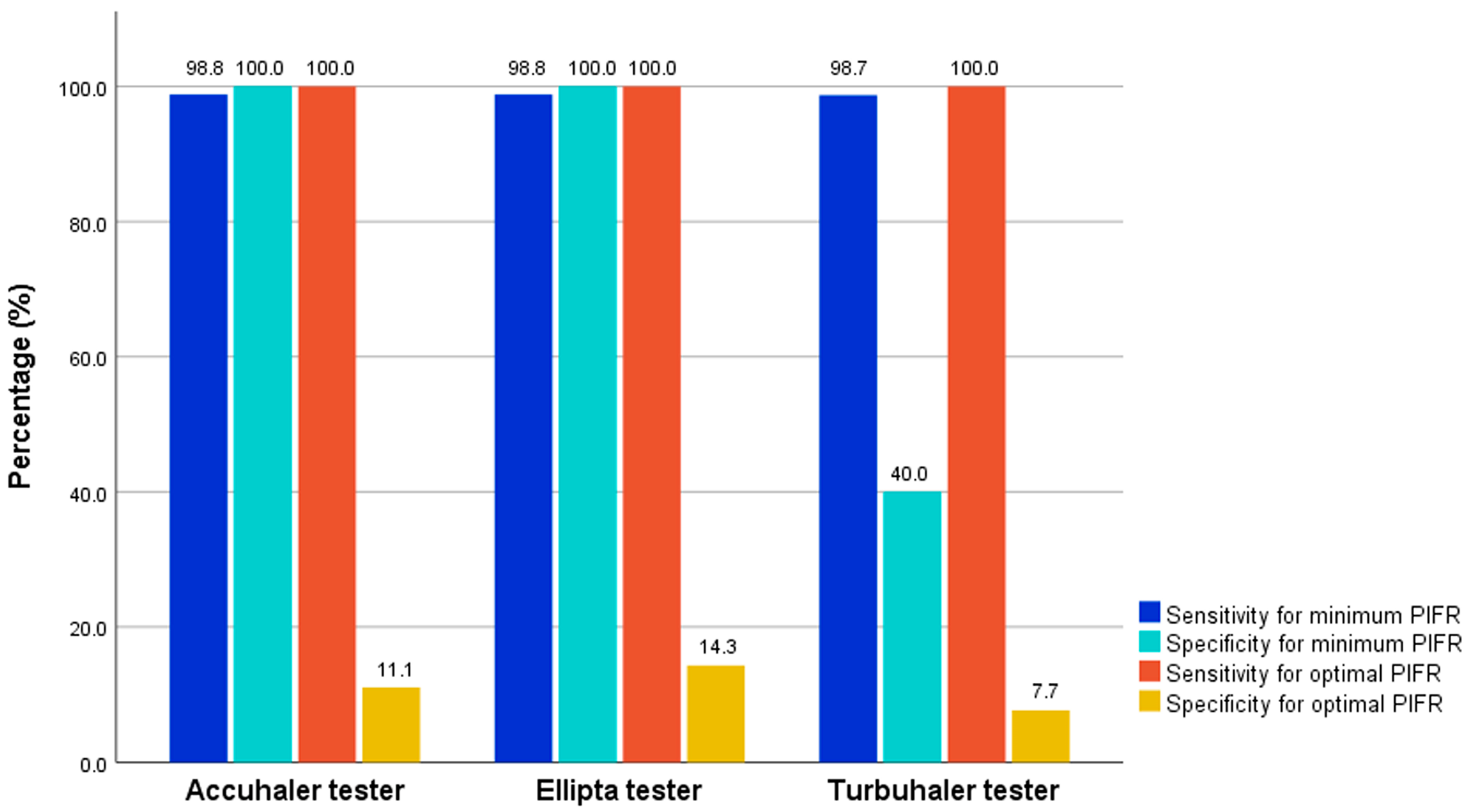 Medsci 13 00050 g001 Medsci 13 00050 g001