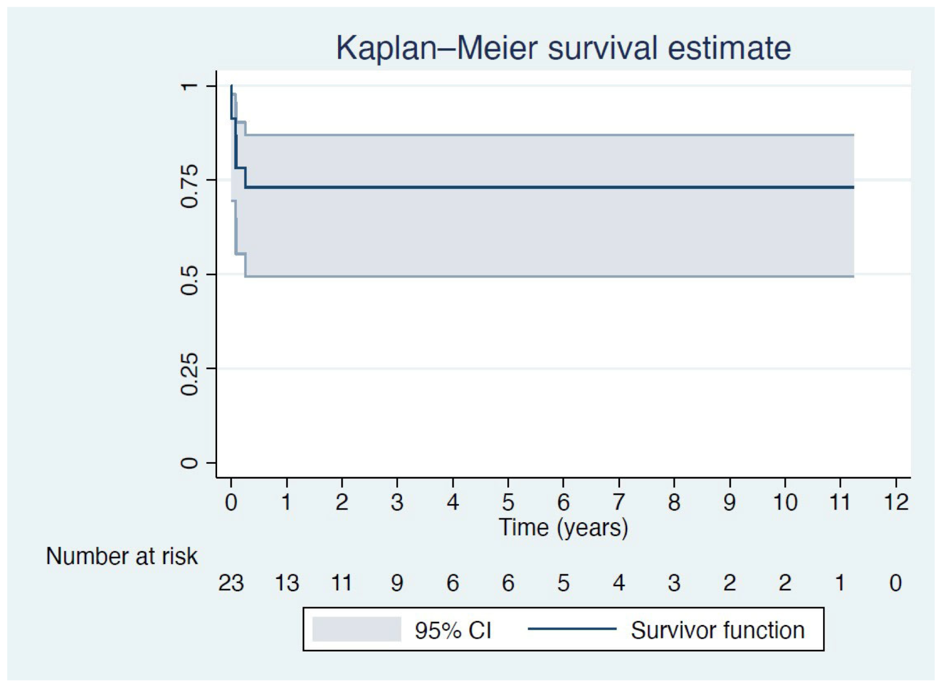 Medsci 13 00052 g001