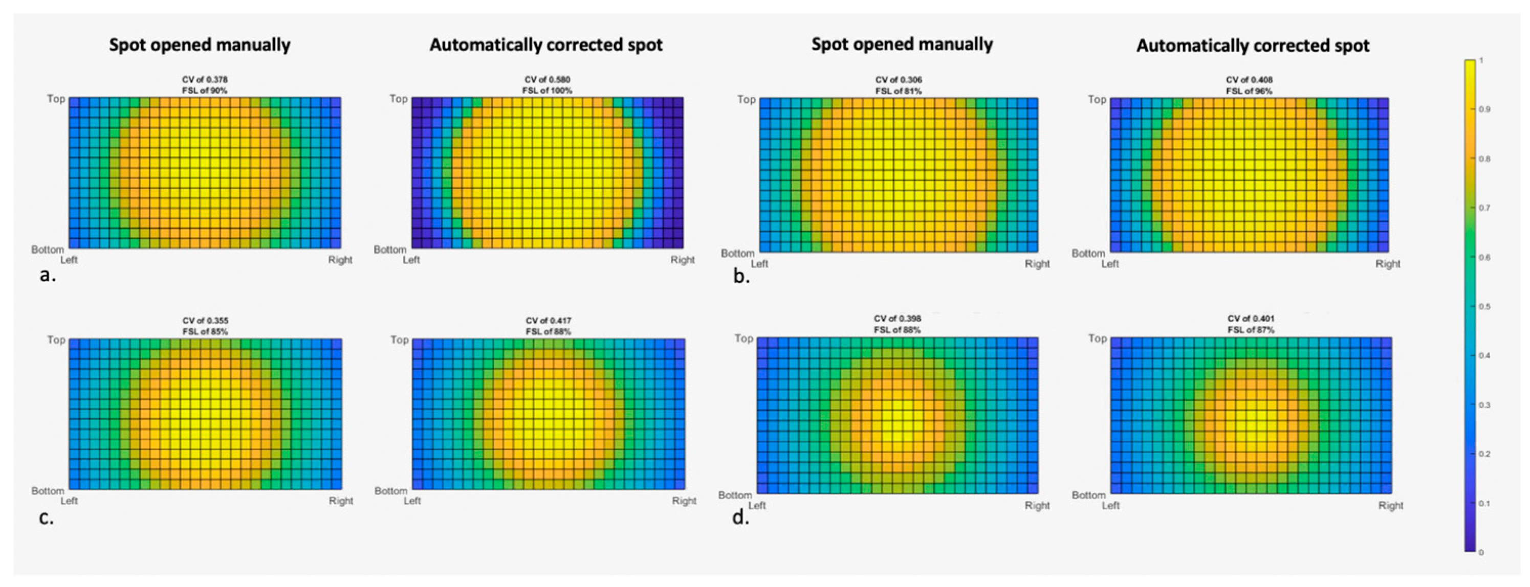 Medsci 13 00054 g005