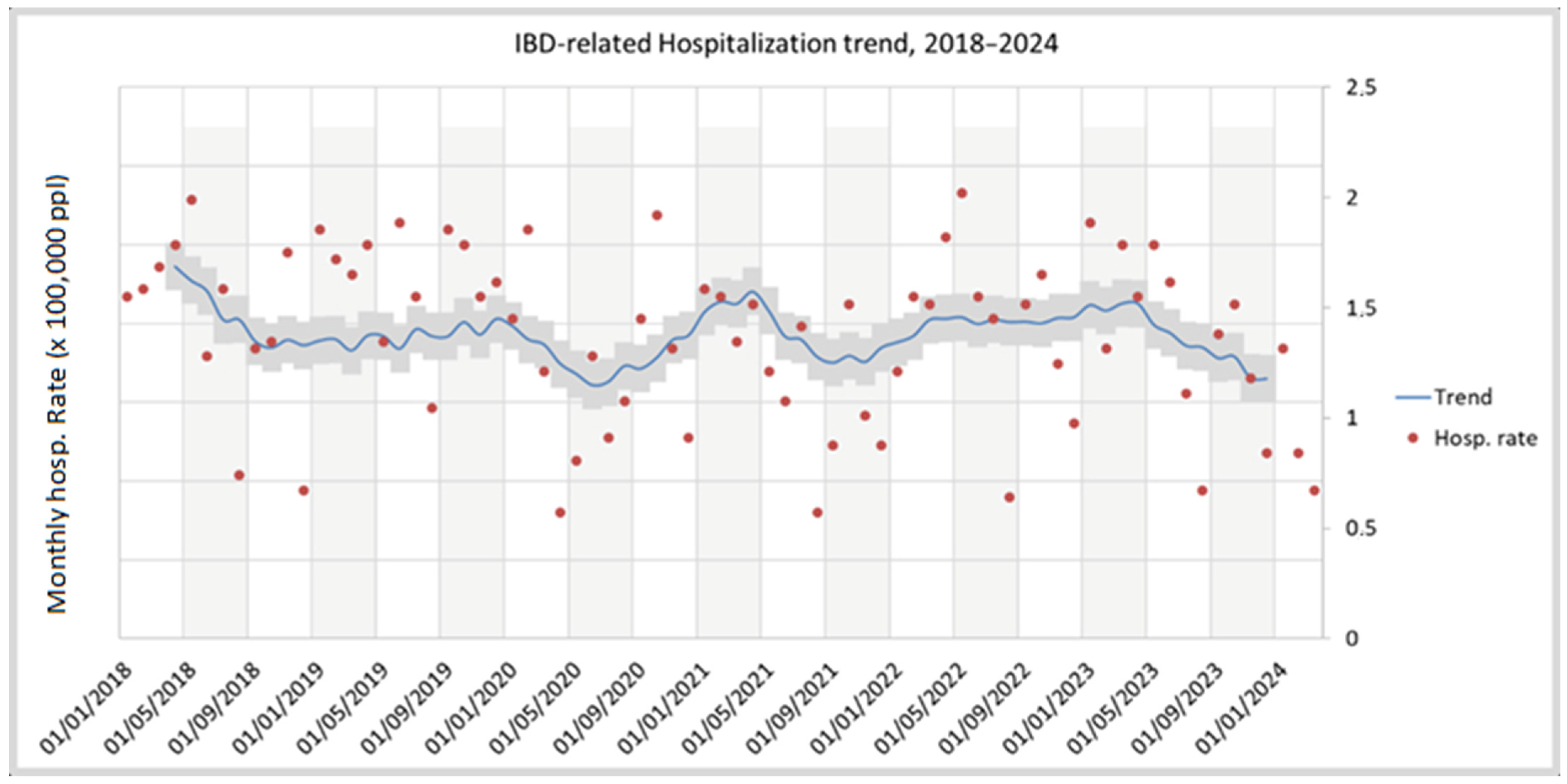Medsci 13 00055 g004