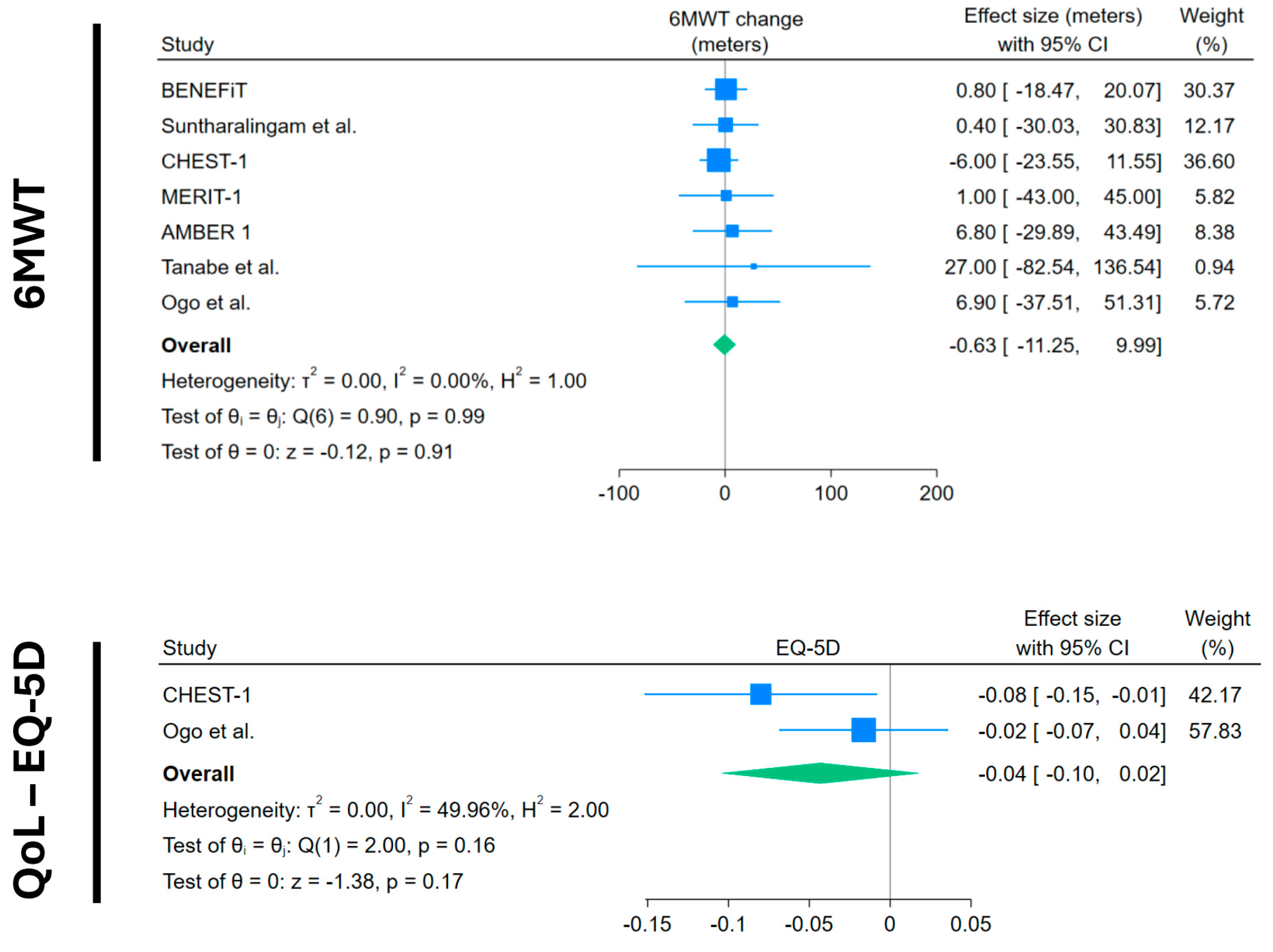 Medsci 13 00057 g002
